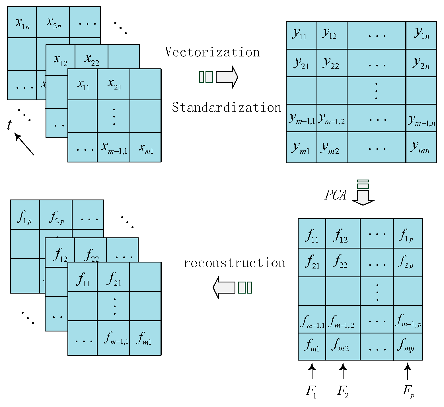 Applsci 11 06387 g003