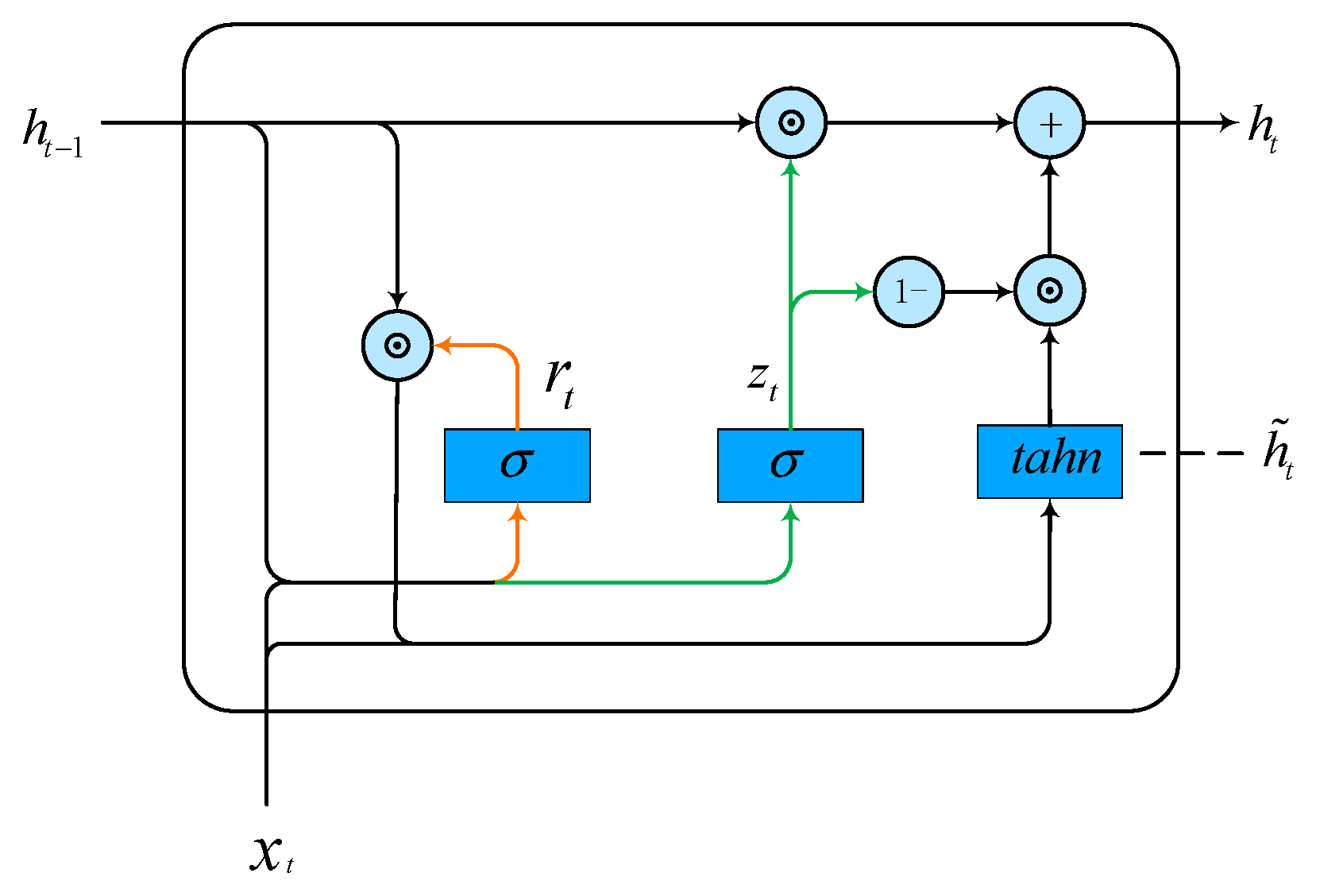 Applsci 11 06387 g004