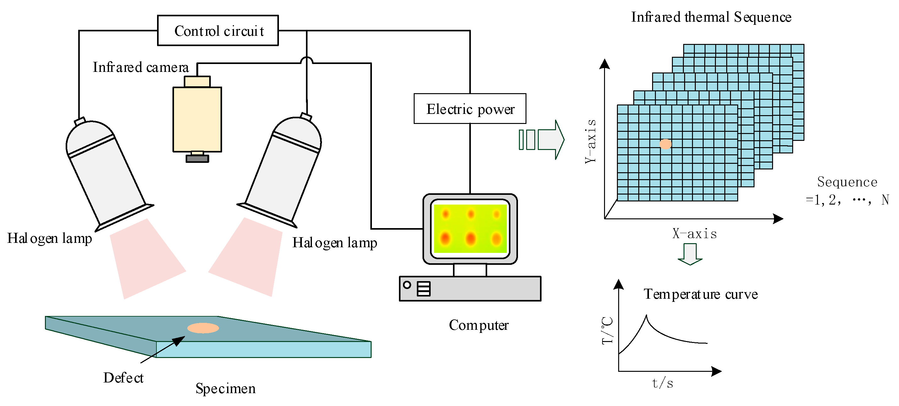 Applsci 11 06387 g007