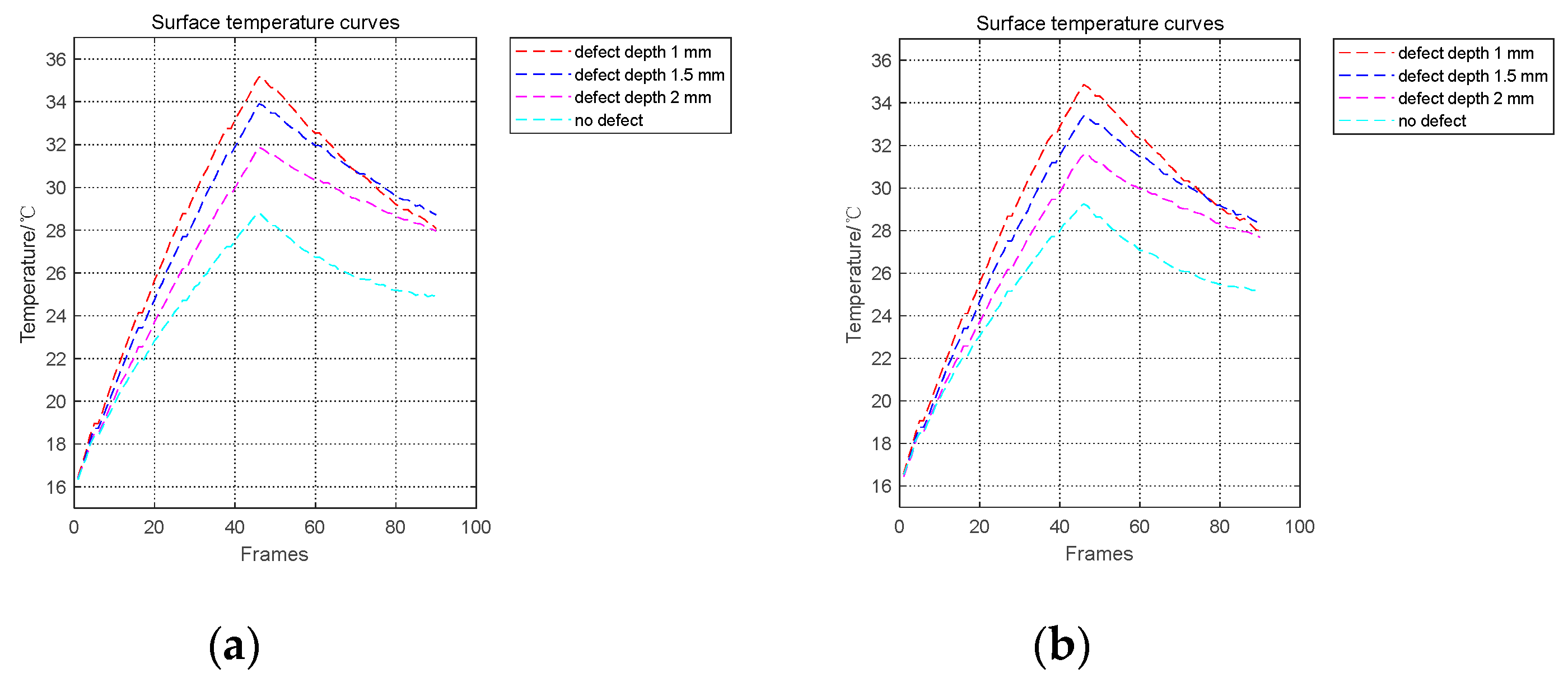 Applsci 11 06387 g010