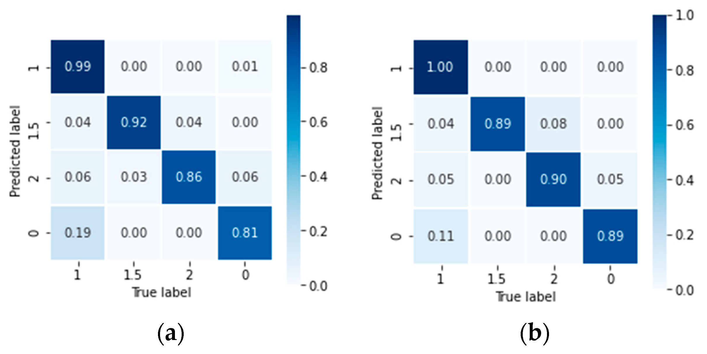 Applsci 11 06387 g013