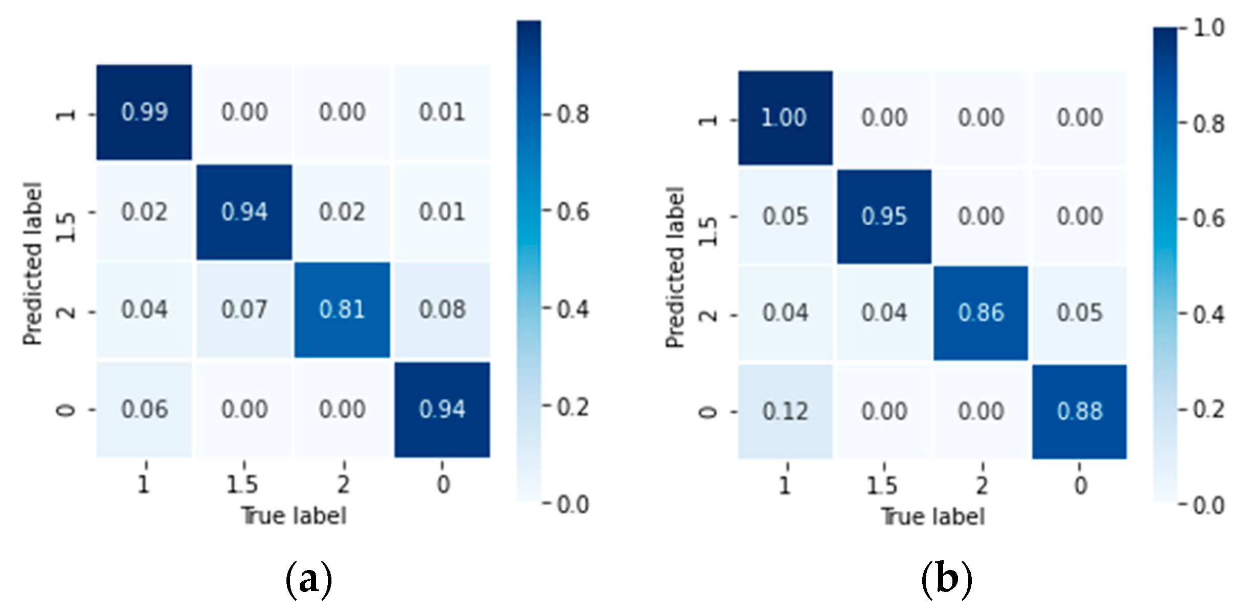 Applsci 11 06387 g014