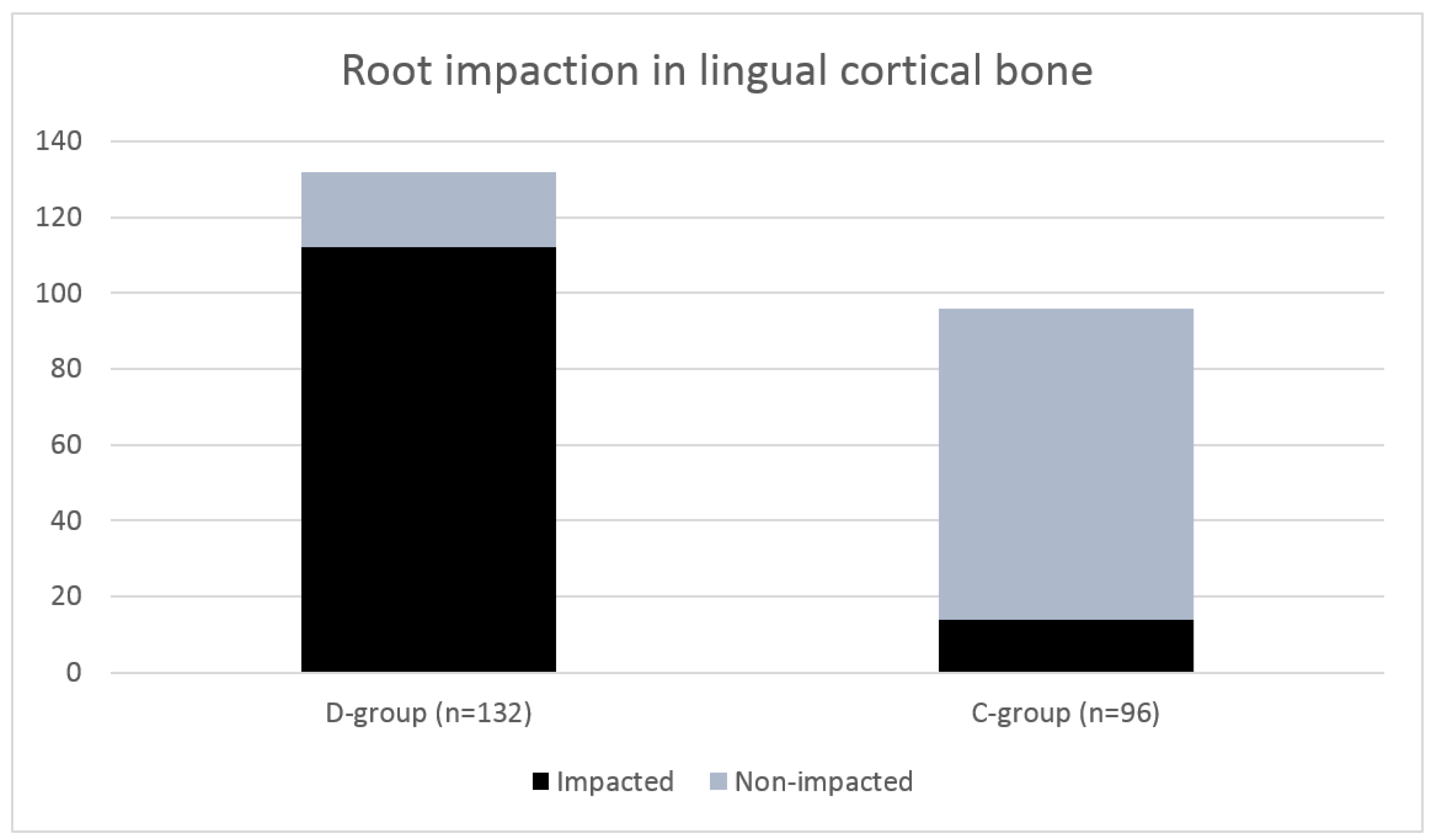 Applsci 11 06389 g002 Applsci 11 06389 g002