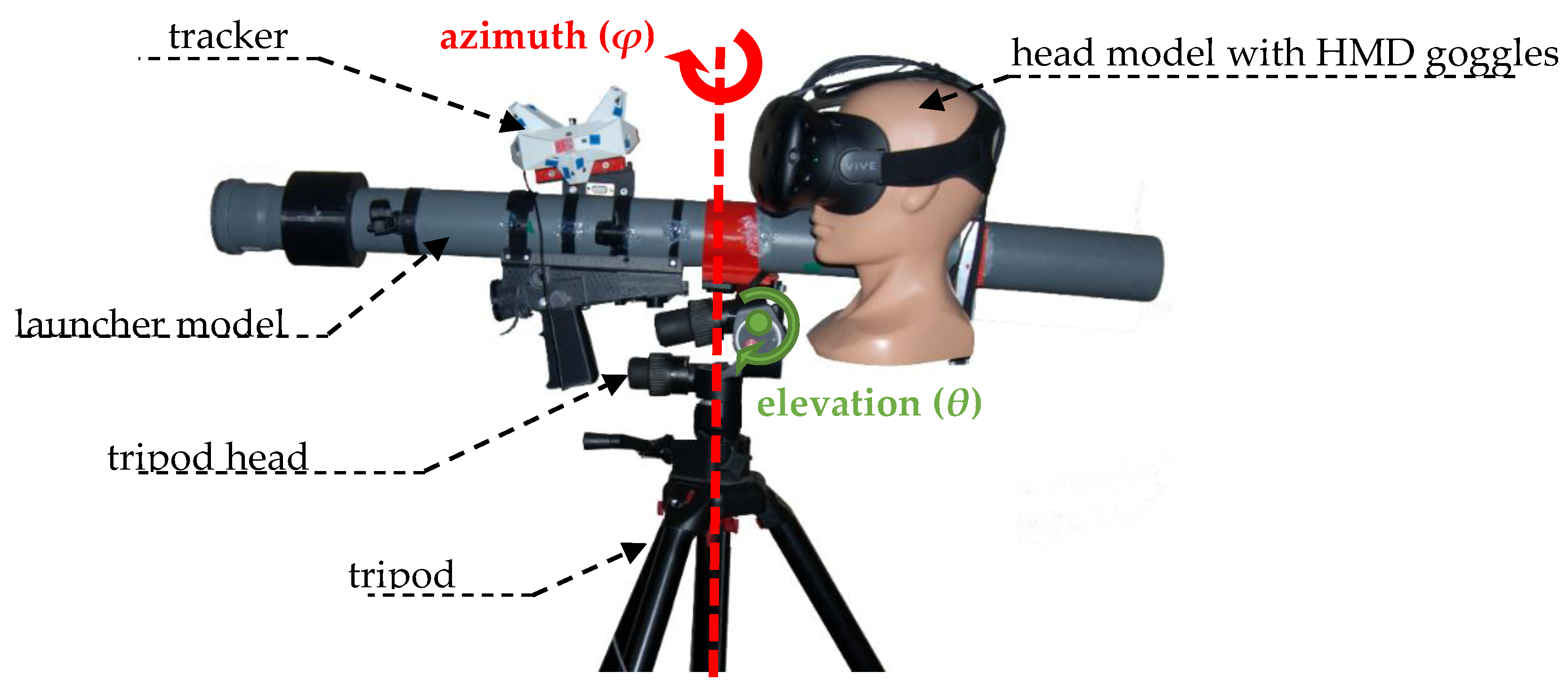 Applsci 11 06390 g003 550