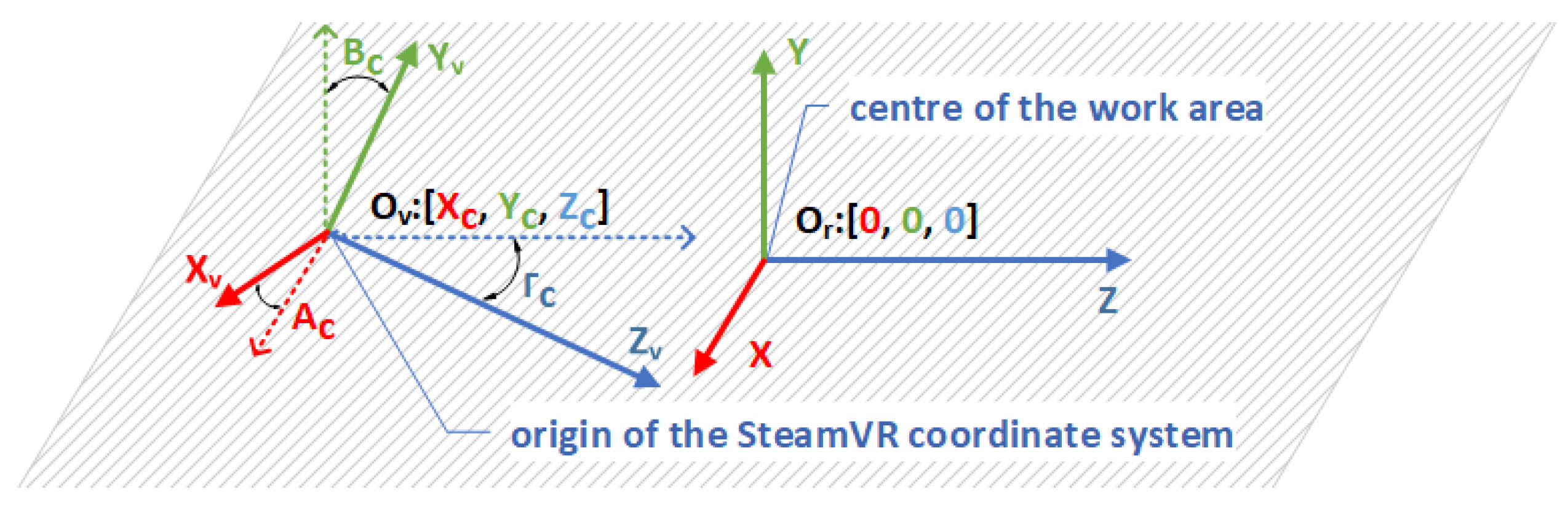 Applsci 11 06390 g004 550