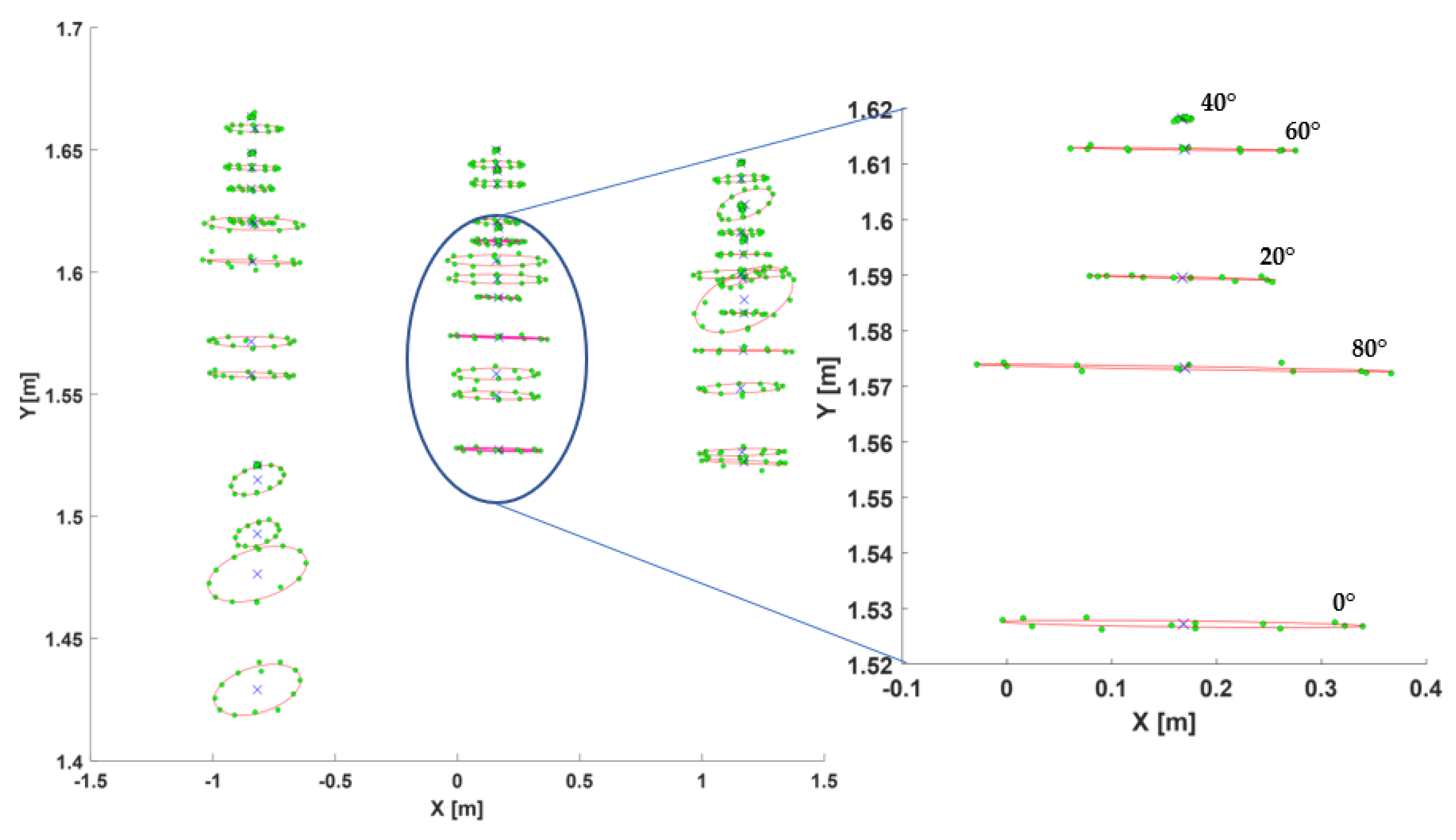 Applsci 11 06390 g006 550