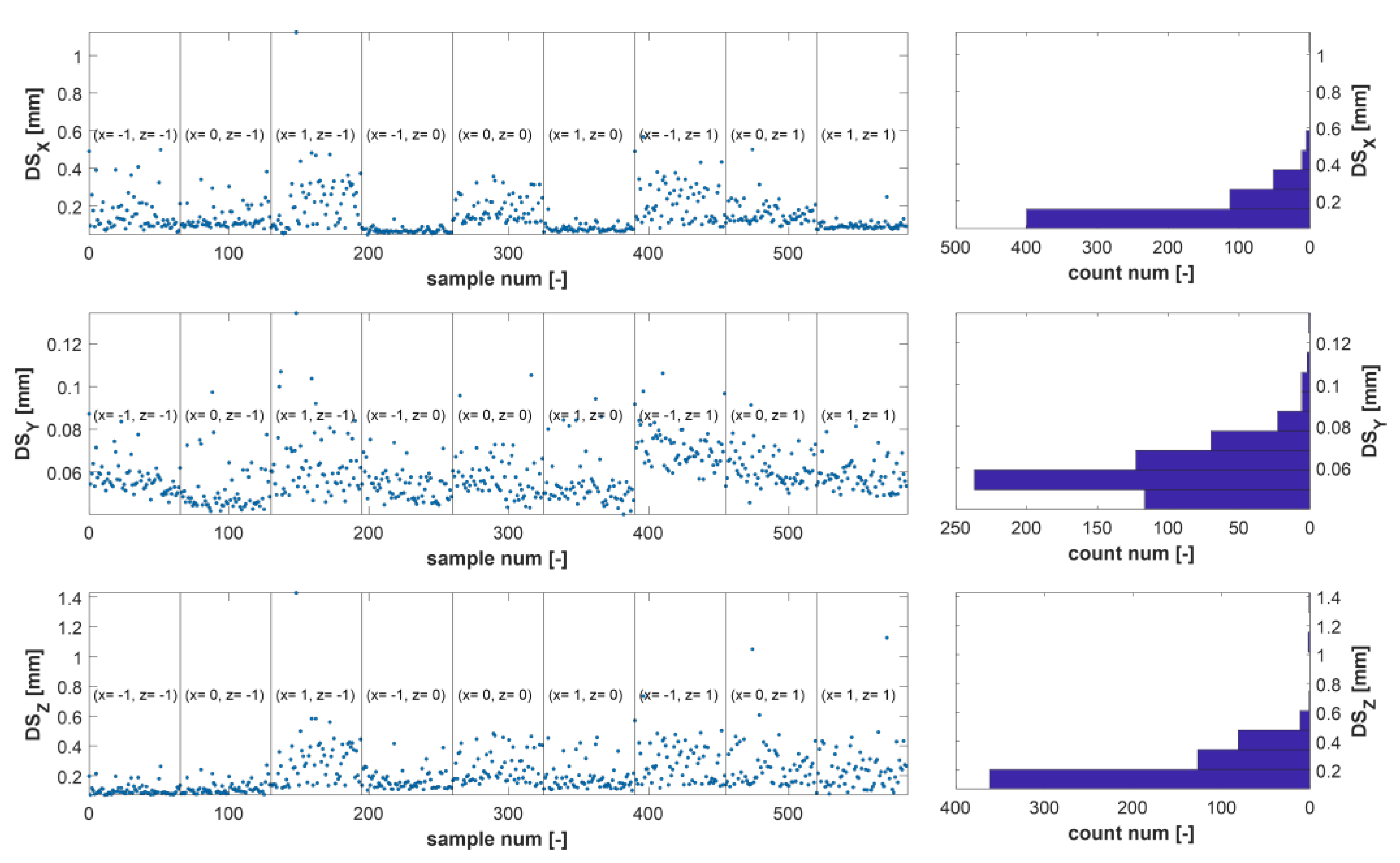 Applsci 11 06390 g007 550