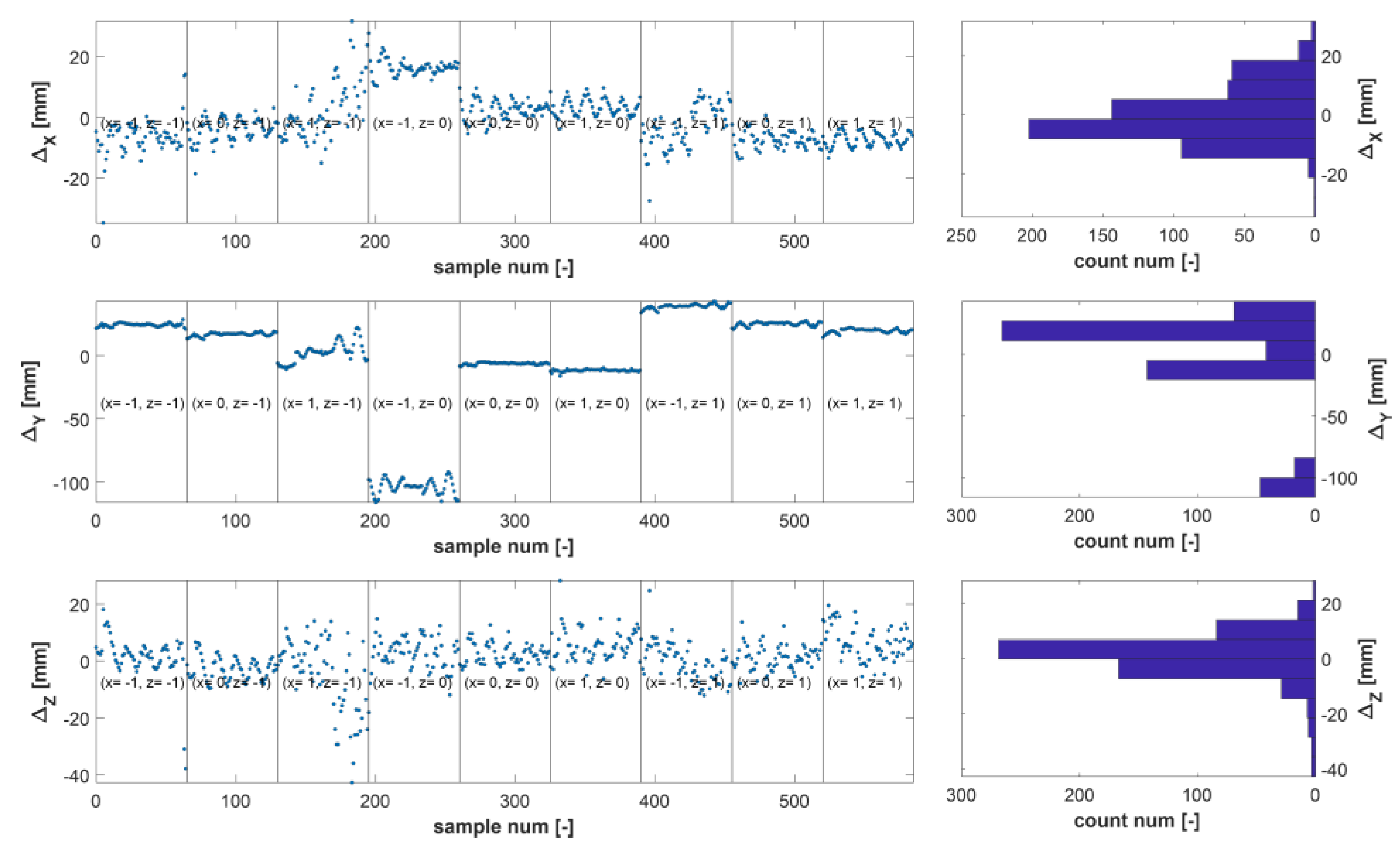 Applsci 11 06390 g008 550