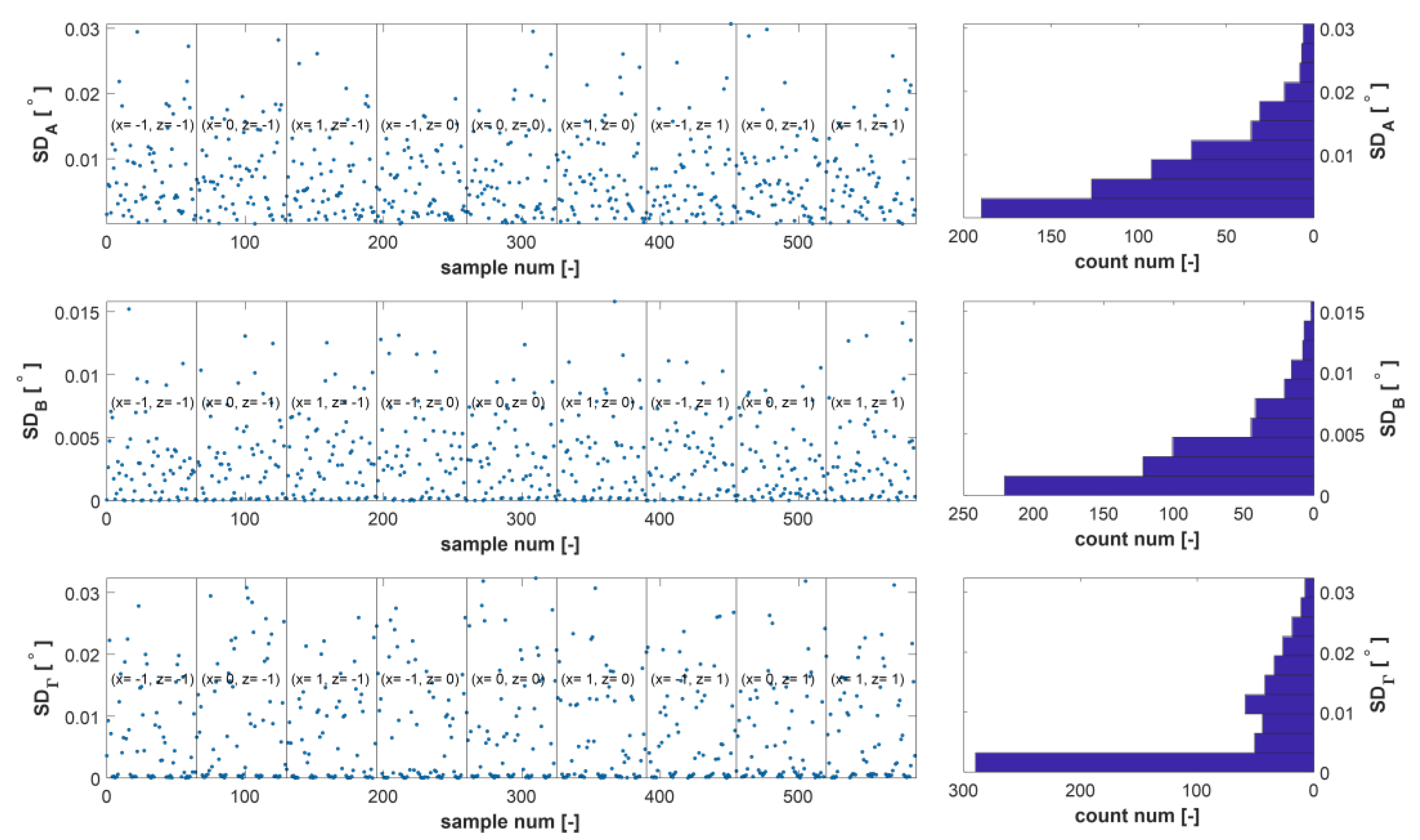 Applsci 11 06390 g011 550