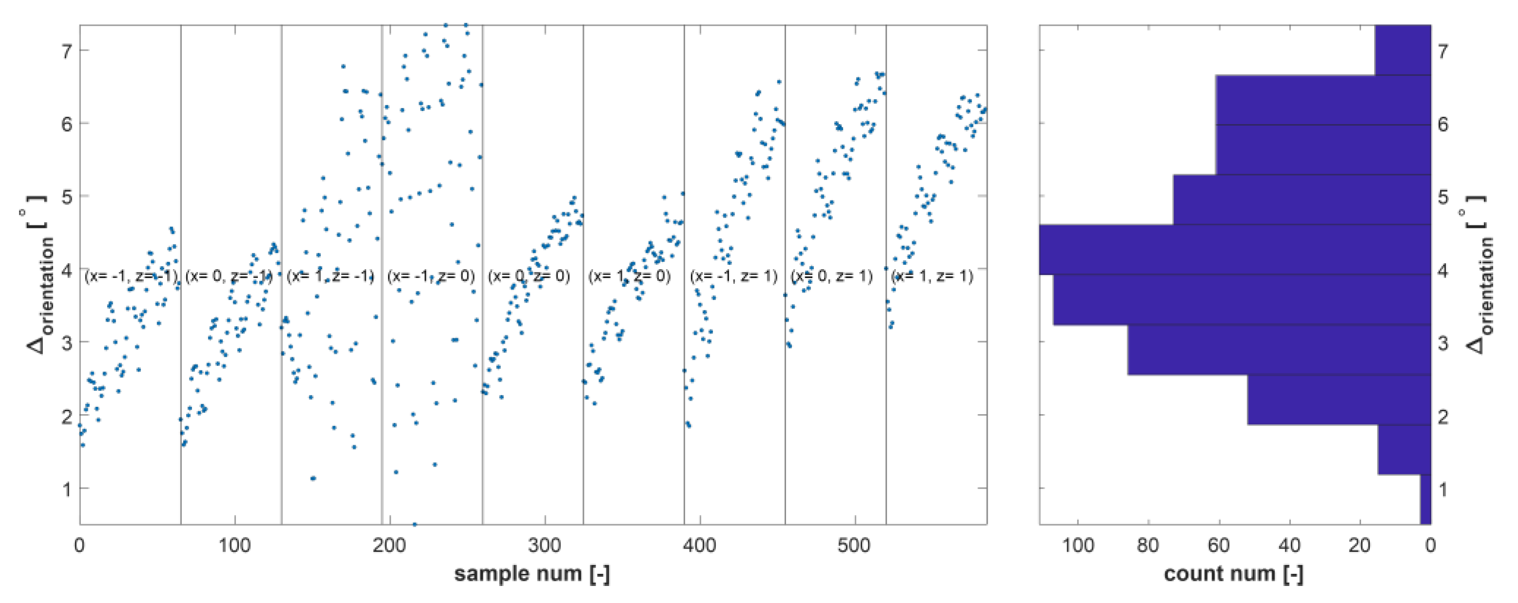 Applsci 11 06390 g012 550