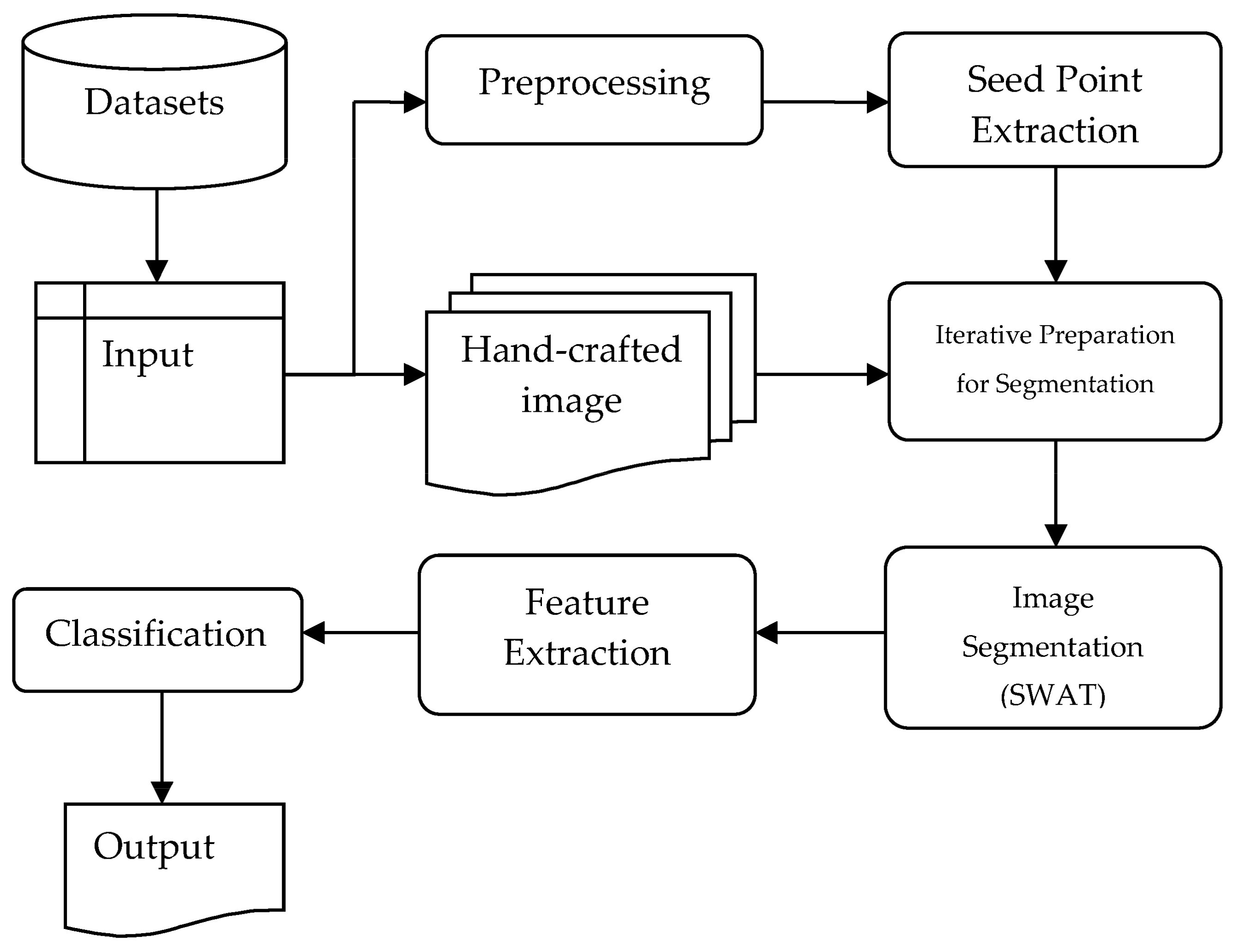 Applsci 11 06391 g002