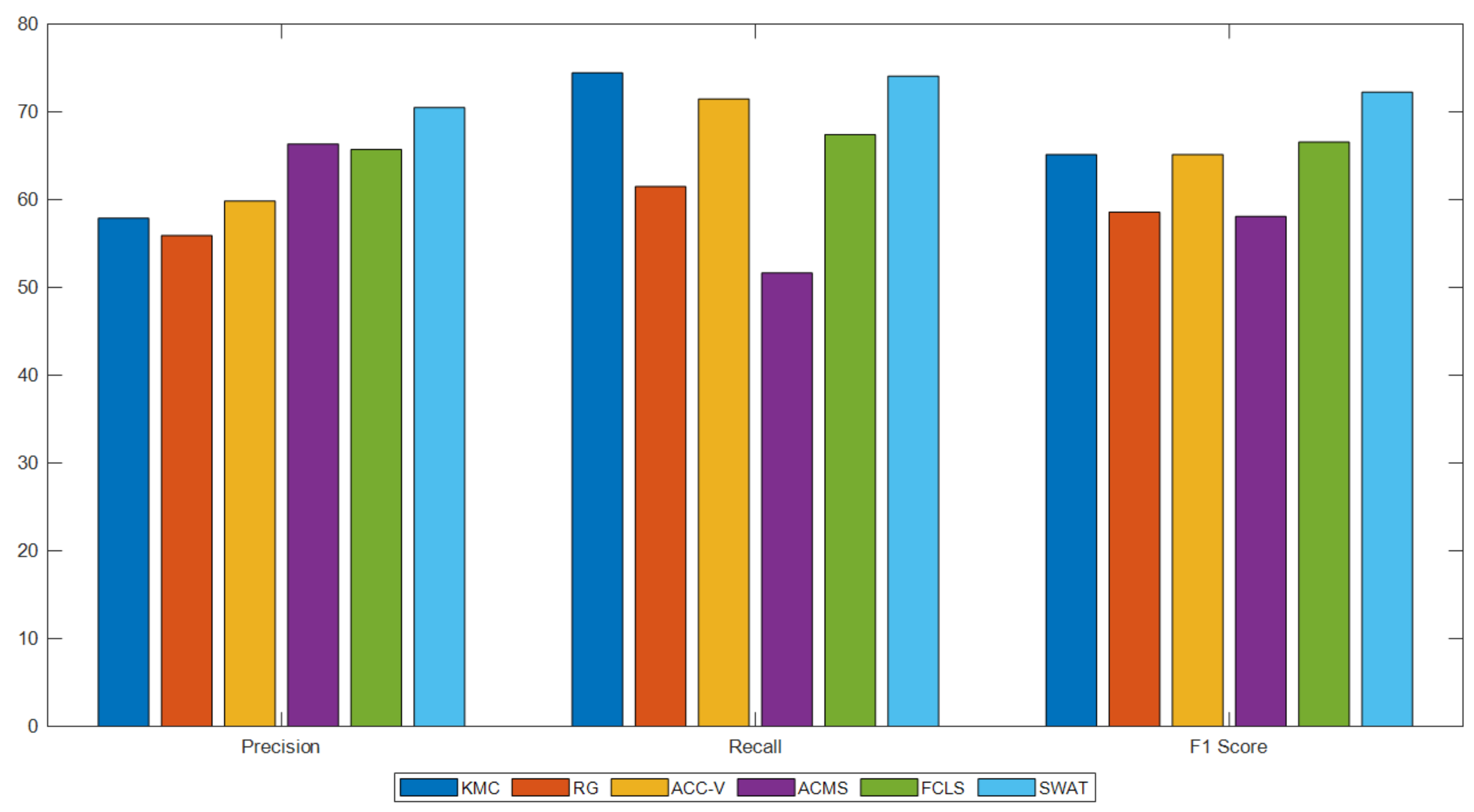 Applsci 11 06391 g010