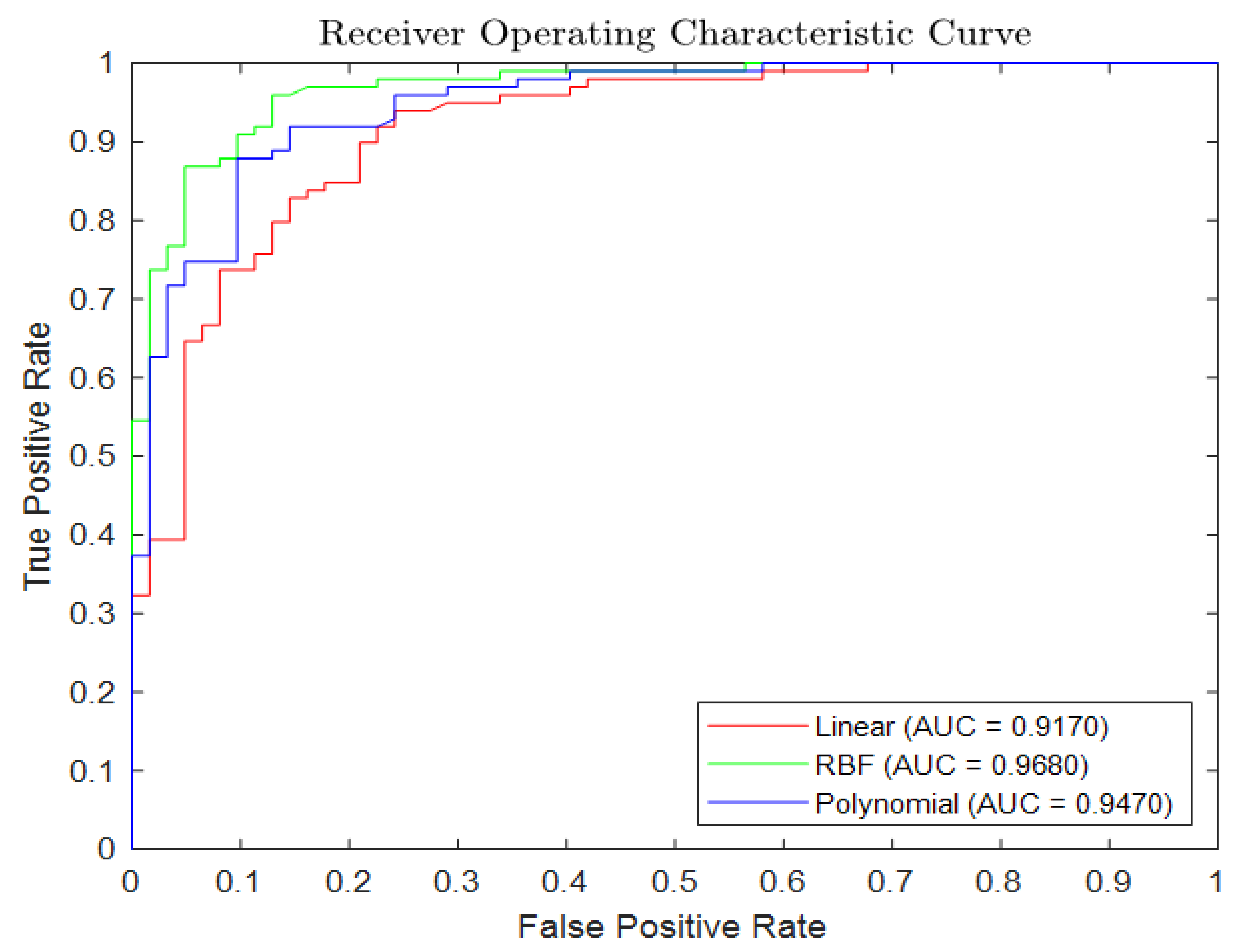 Applsci 11 06391 g011