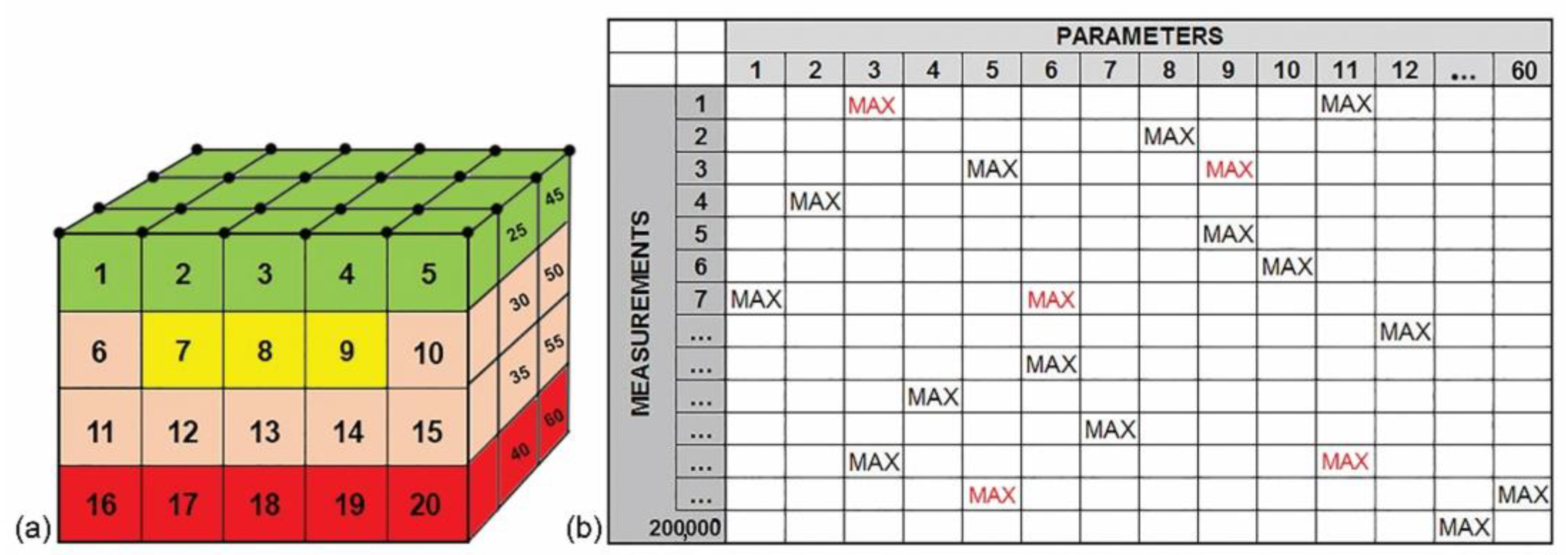 Applsci 11 06394 g001 550