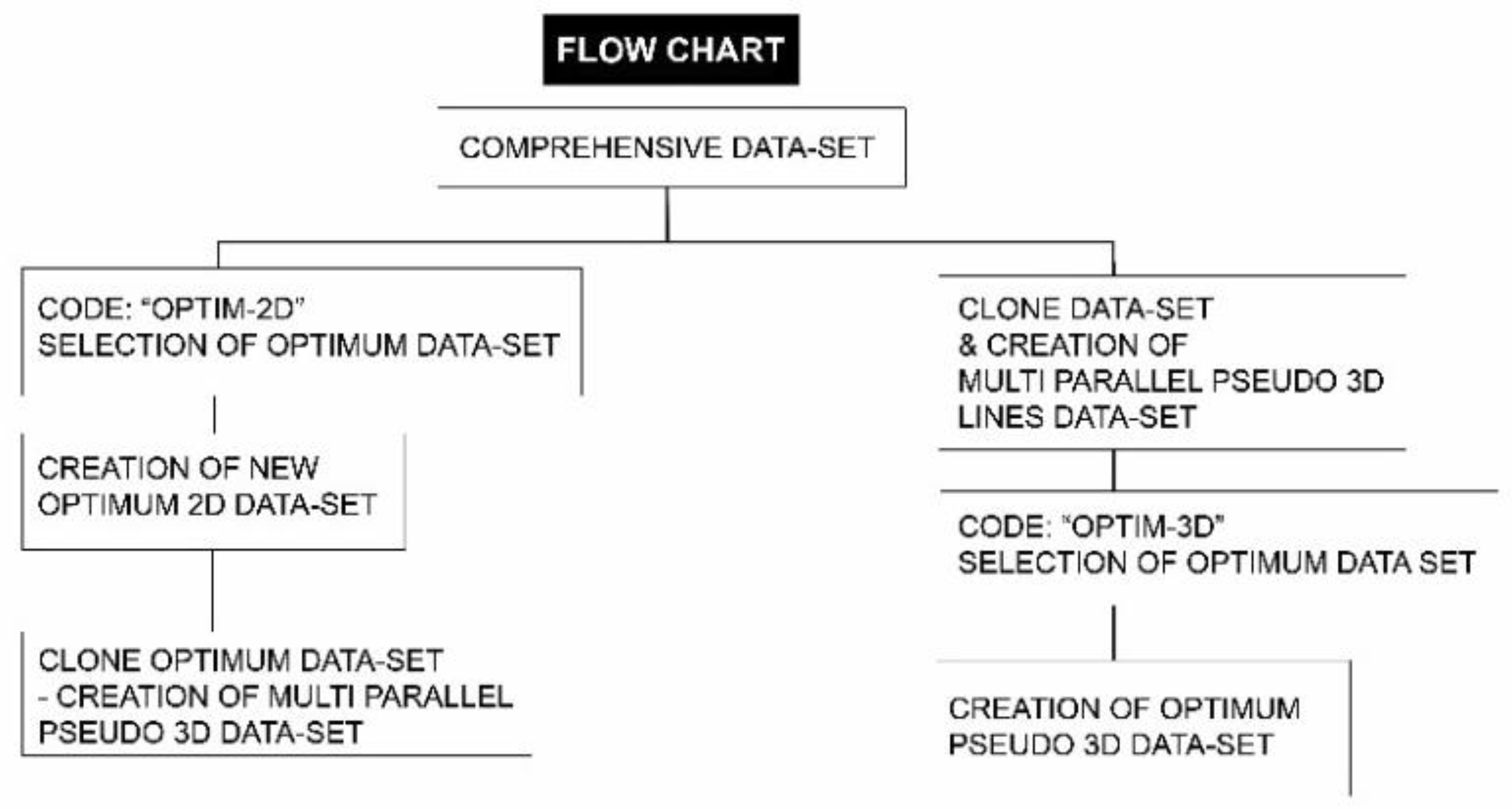 Applsci 11 06394 g003b 550