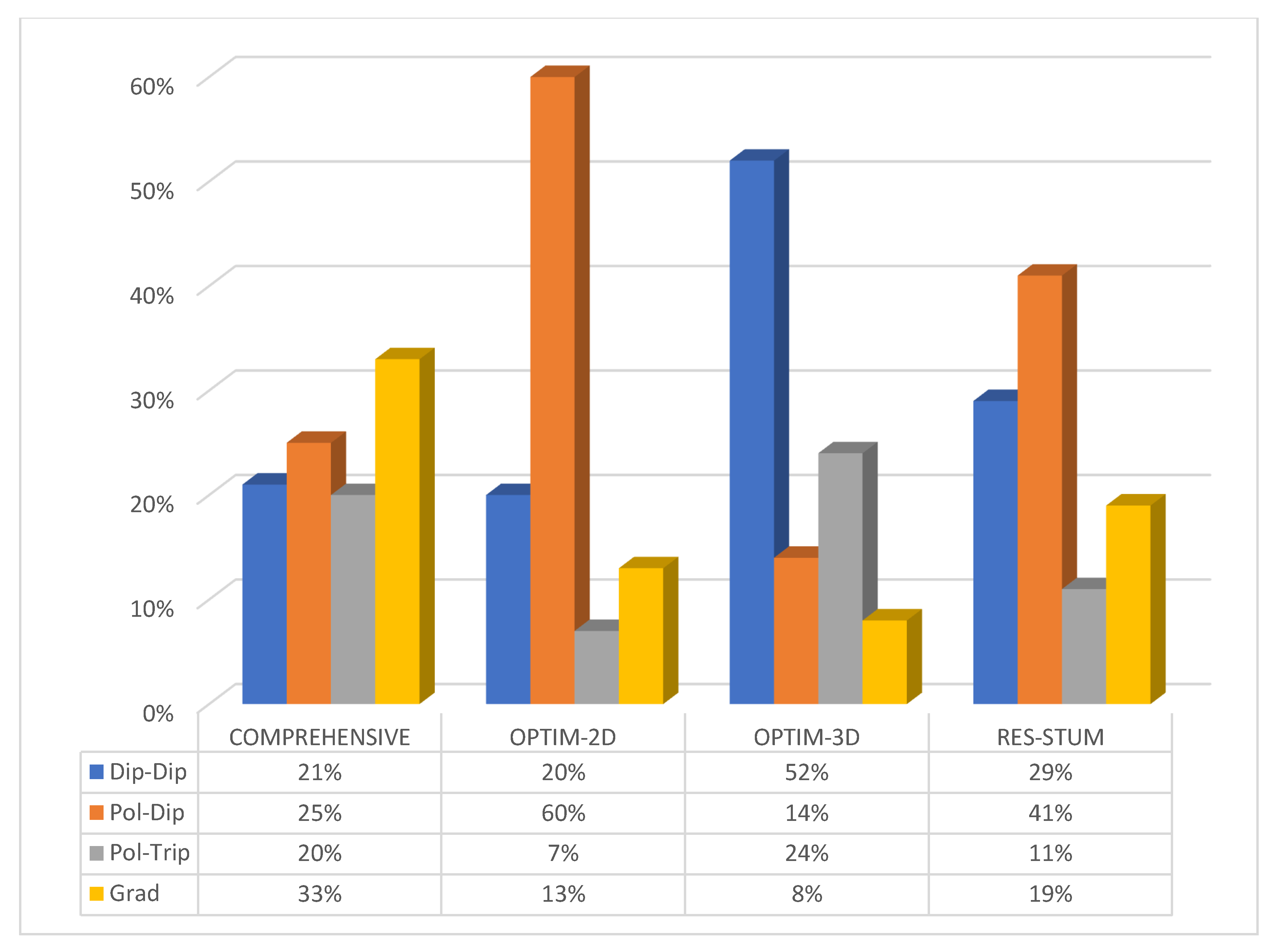 Applsci 11 06394 g004 550