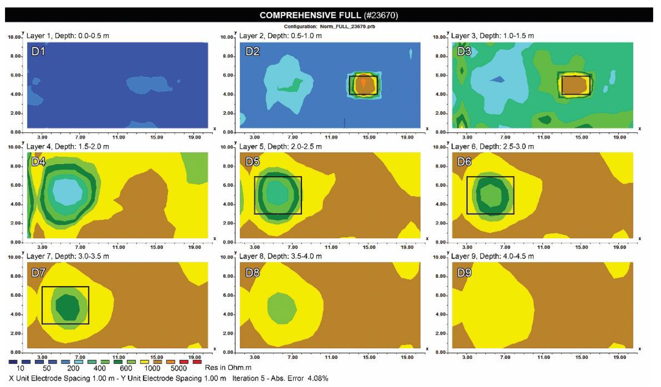 Applsci 11 06394 g007 550
