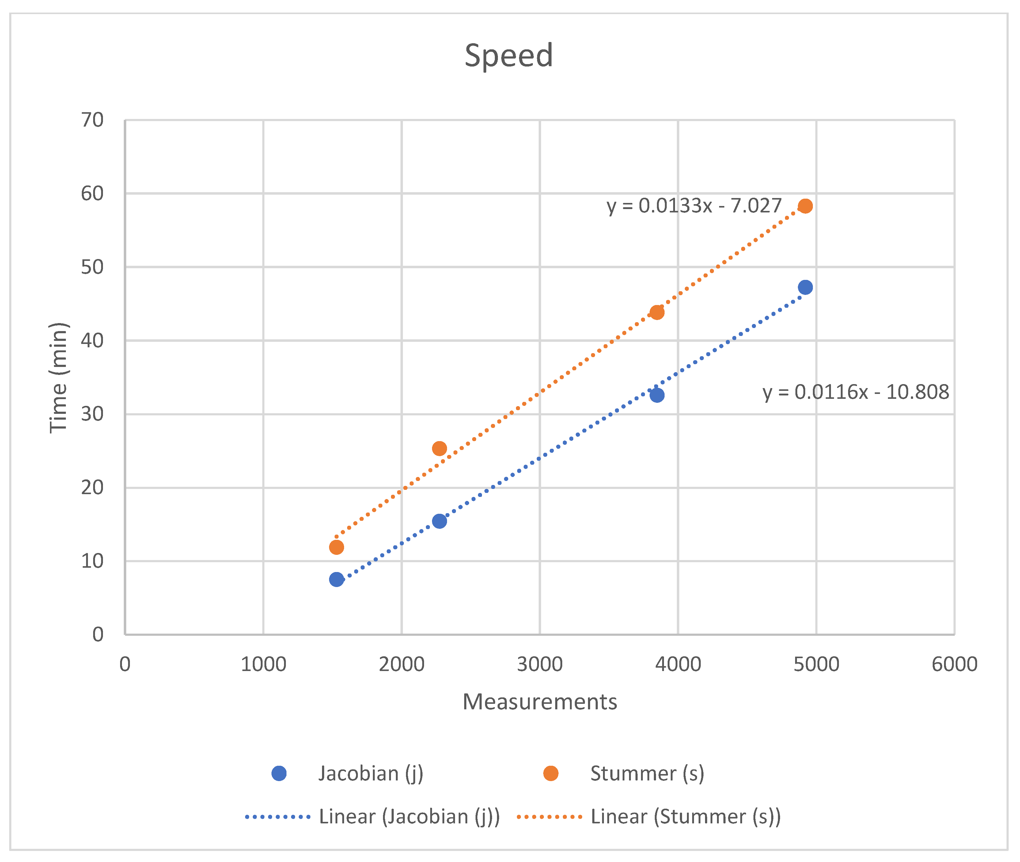 Applsci 11 06394 g012 550