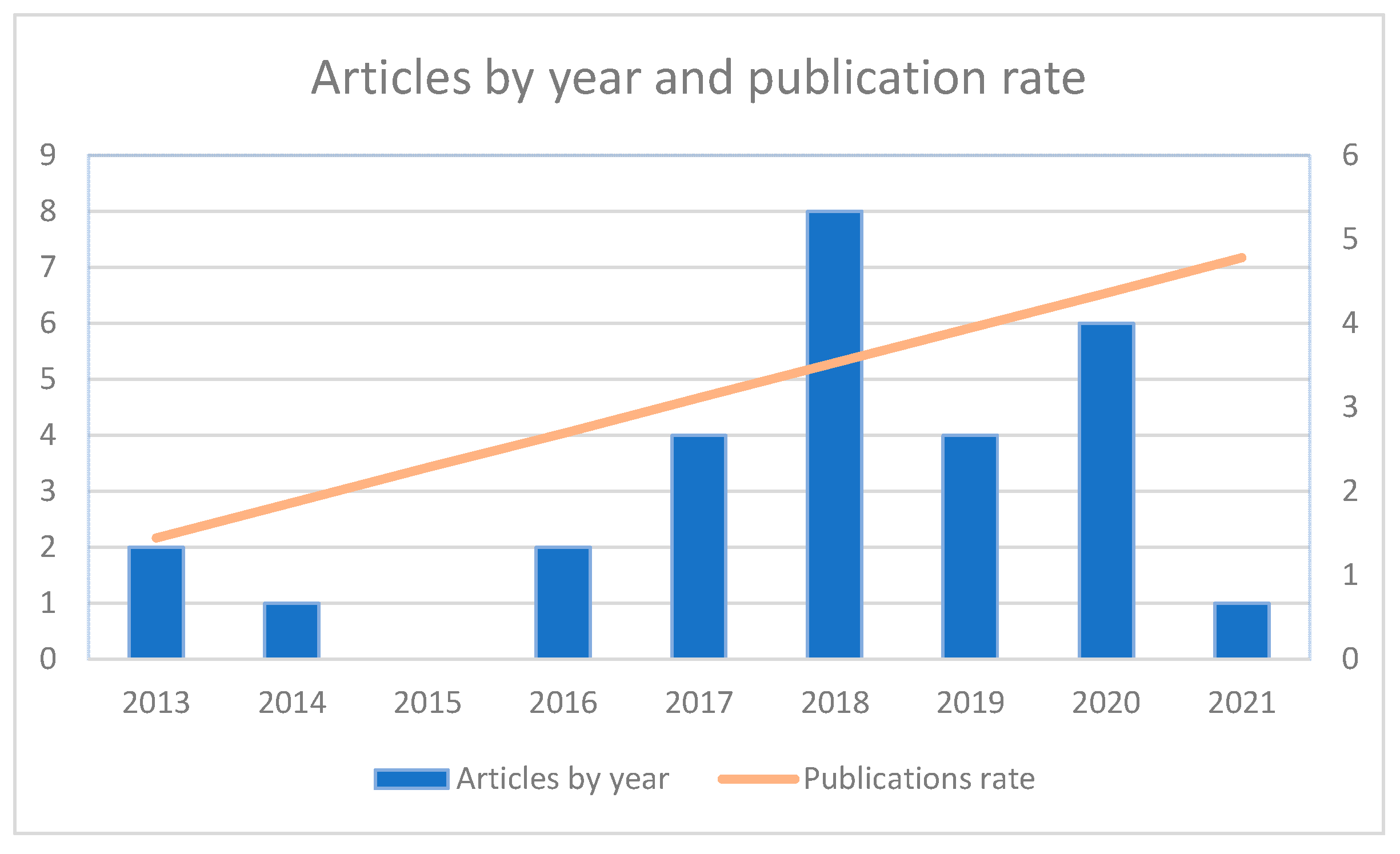 Applsci 11 06395 g002 550