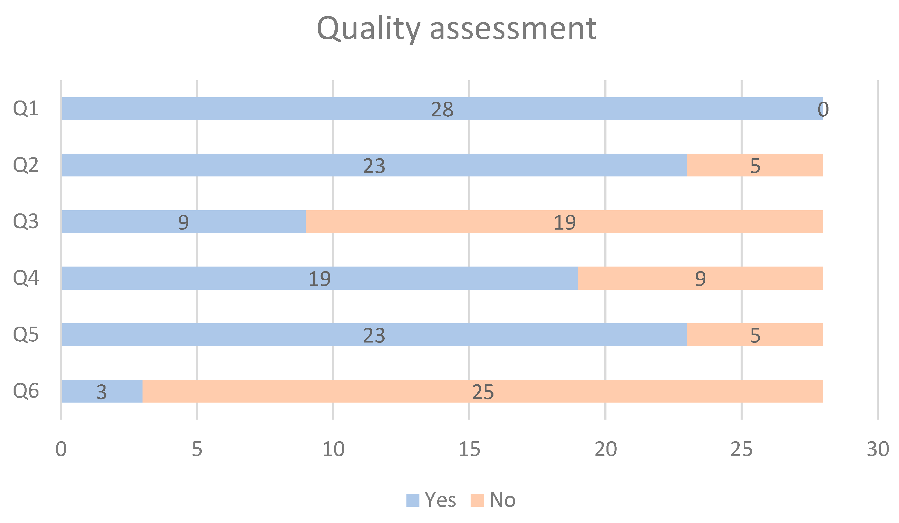 Applsci 11 06395 g004 550