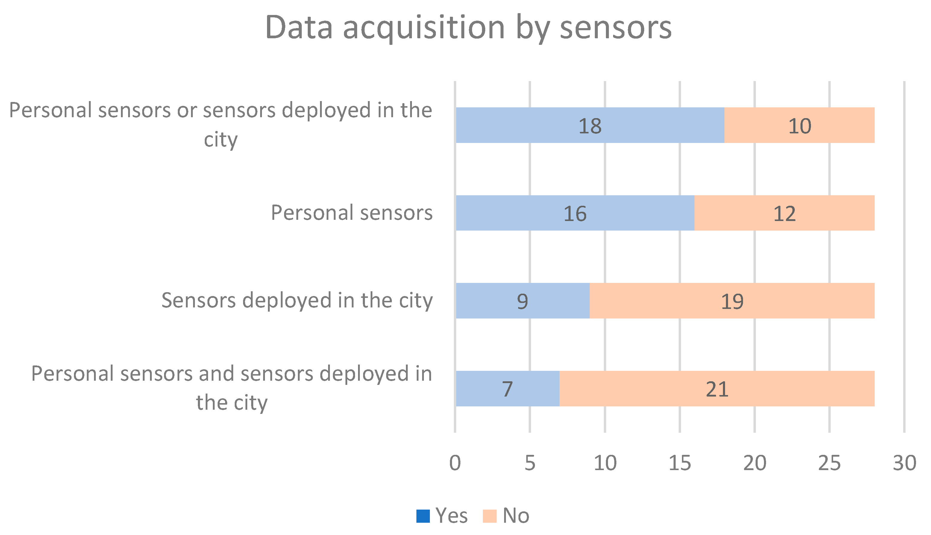 Applsci 11 06395 g005 550