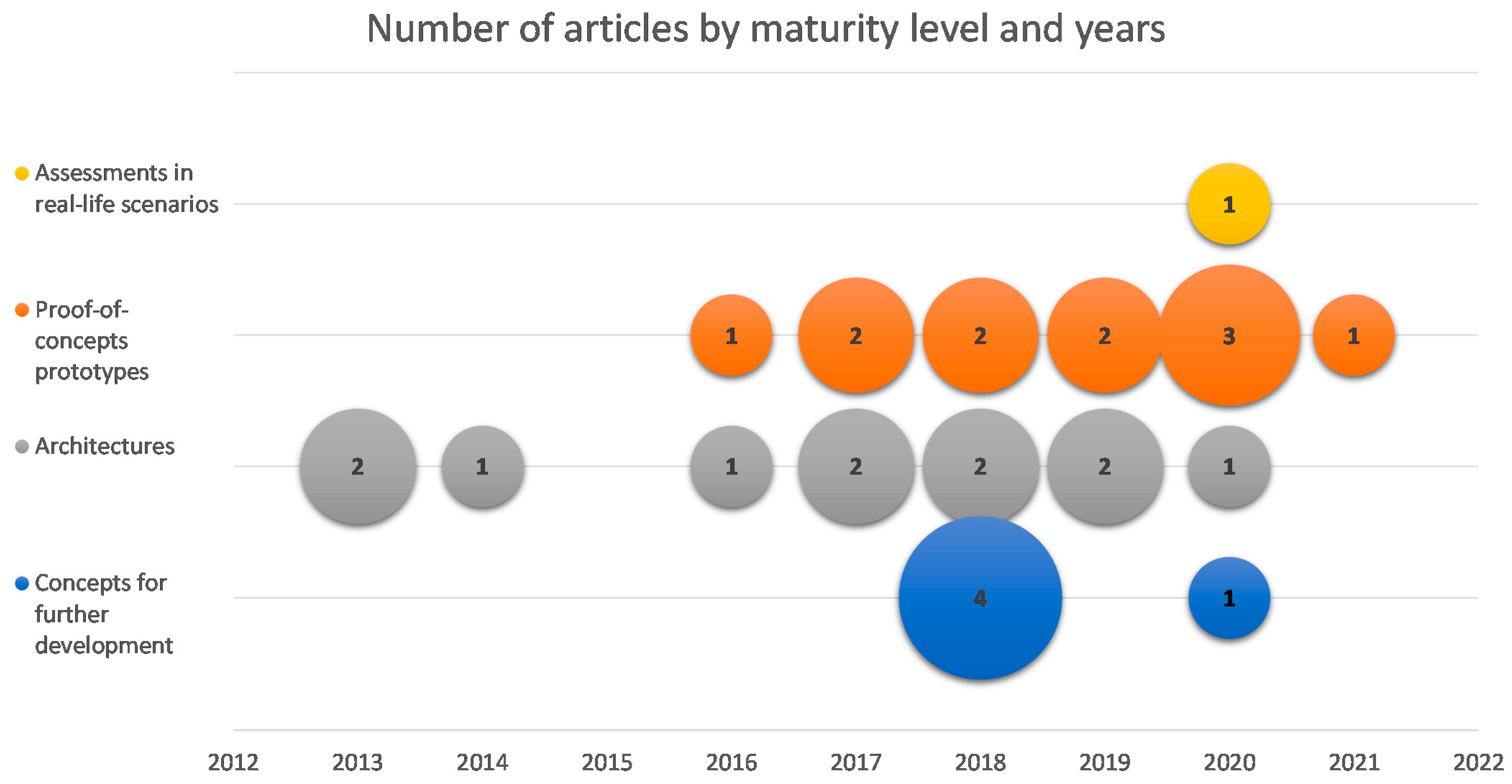 Applsci 11 06395 g006 550