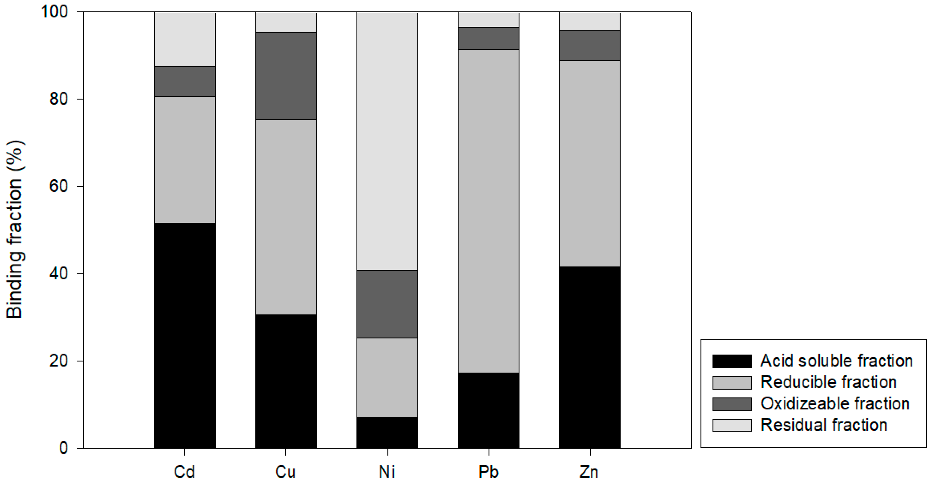 Applsci 11 06398 g001