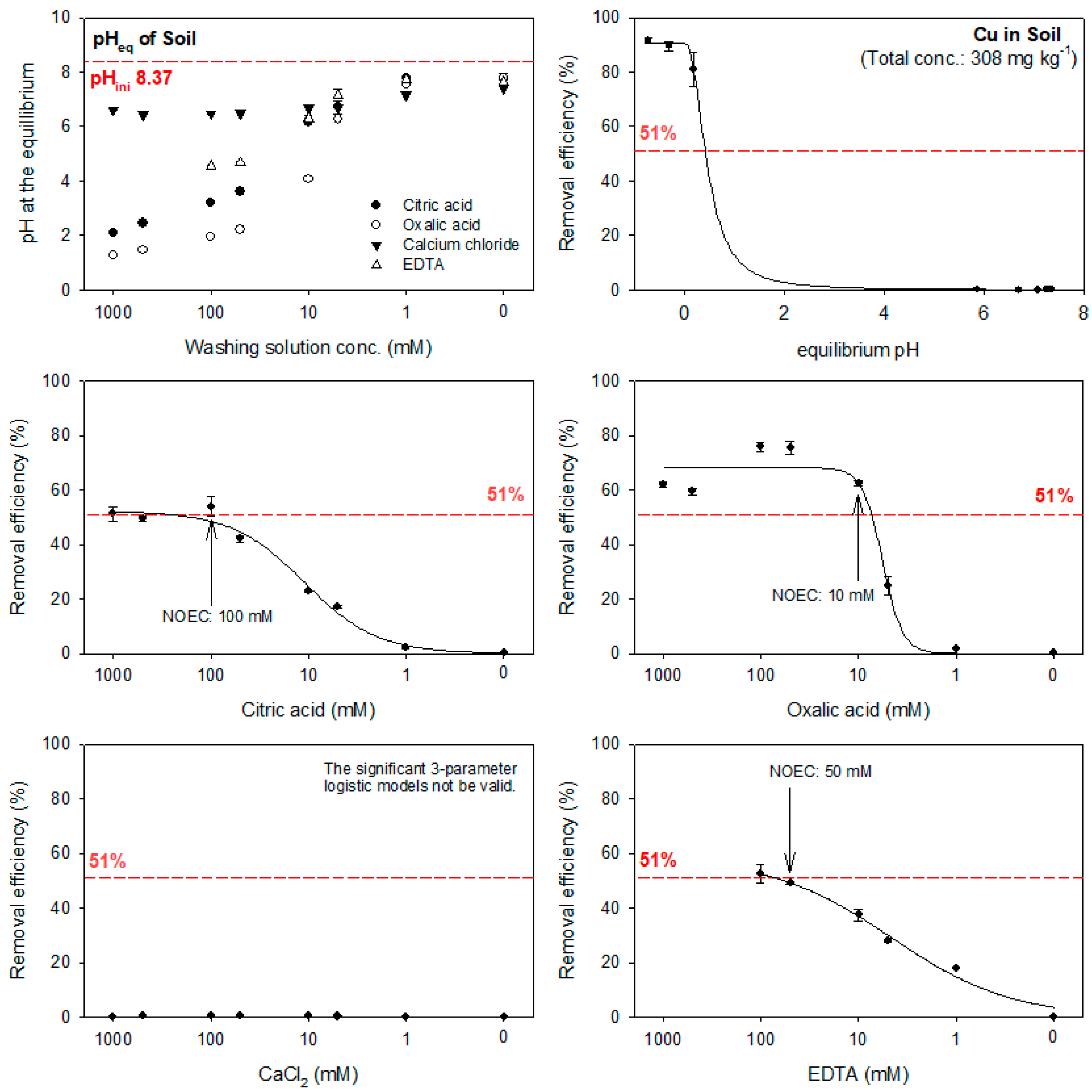 Applsci 11 06398 g003
