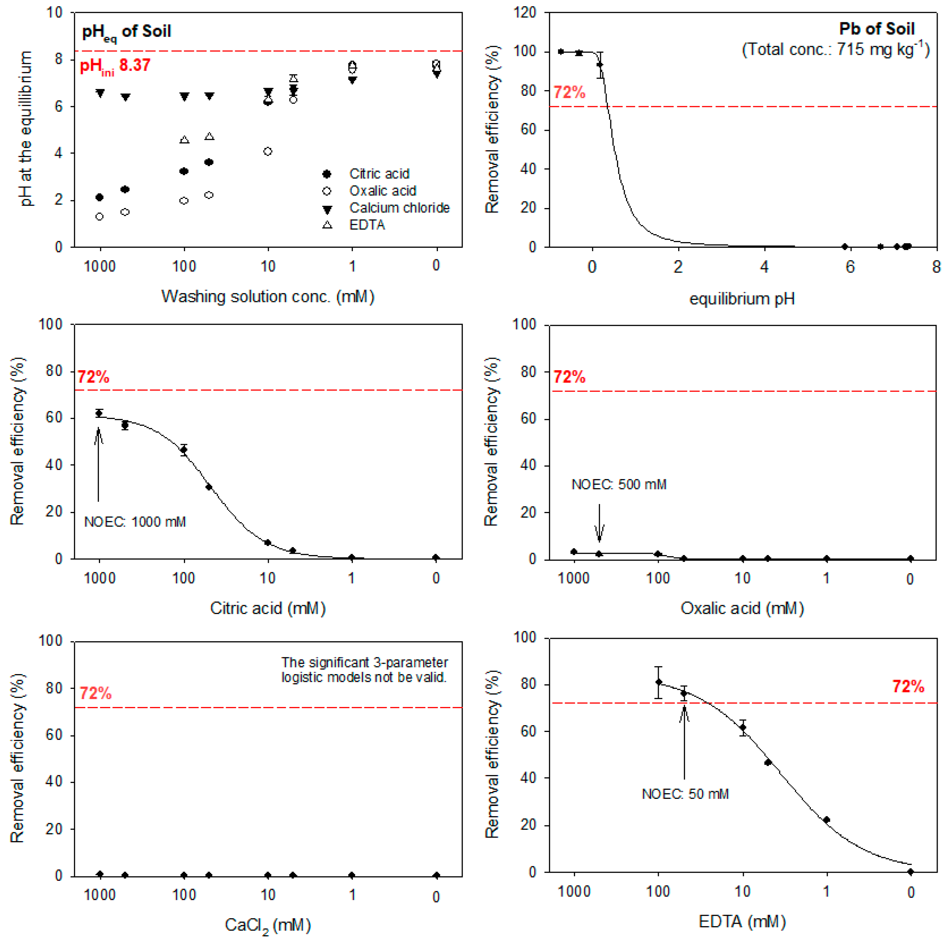 Applsci 11 06398 g004