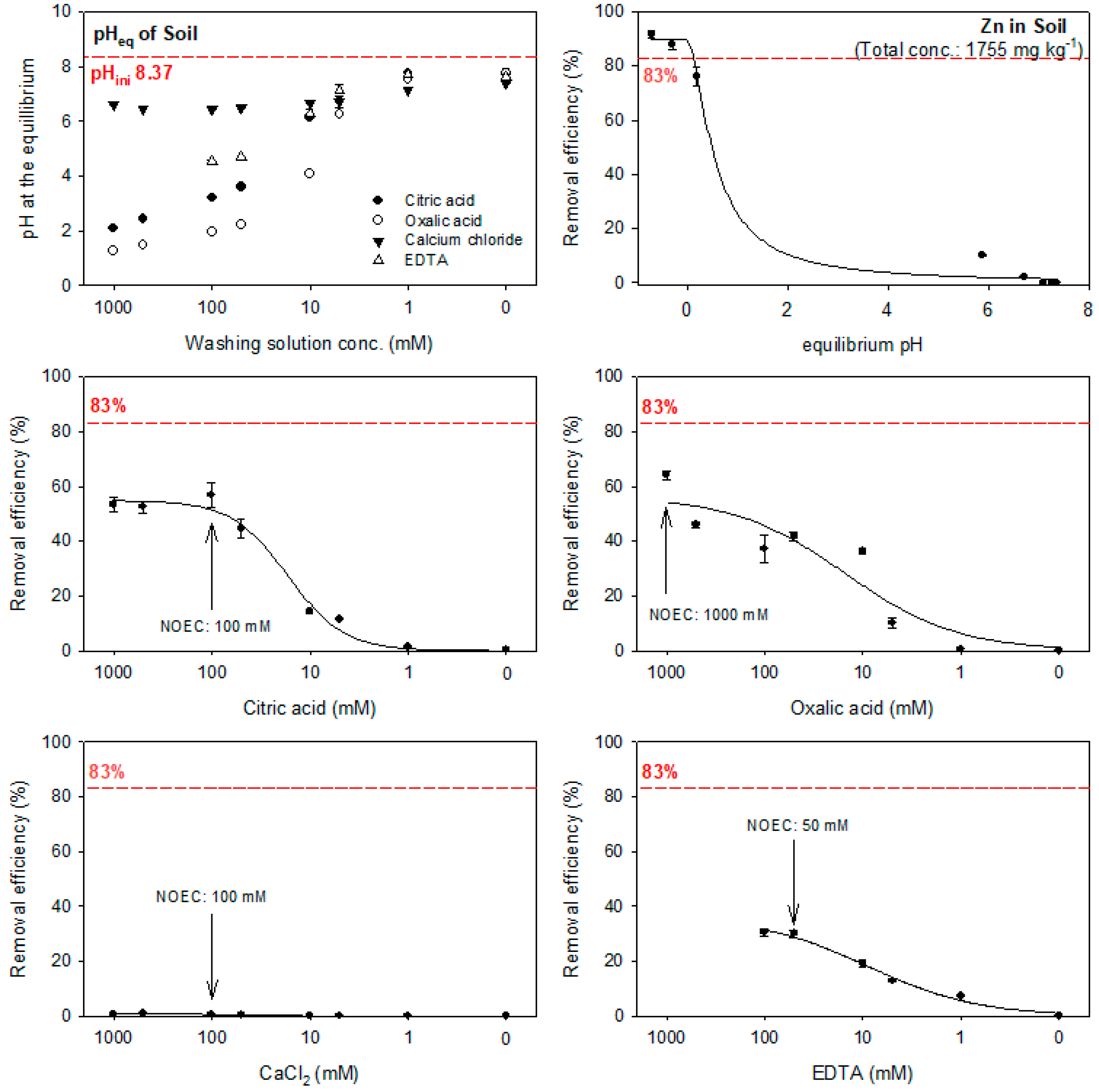 Applsci 11 06398 g005