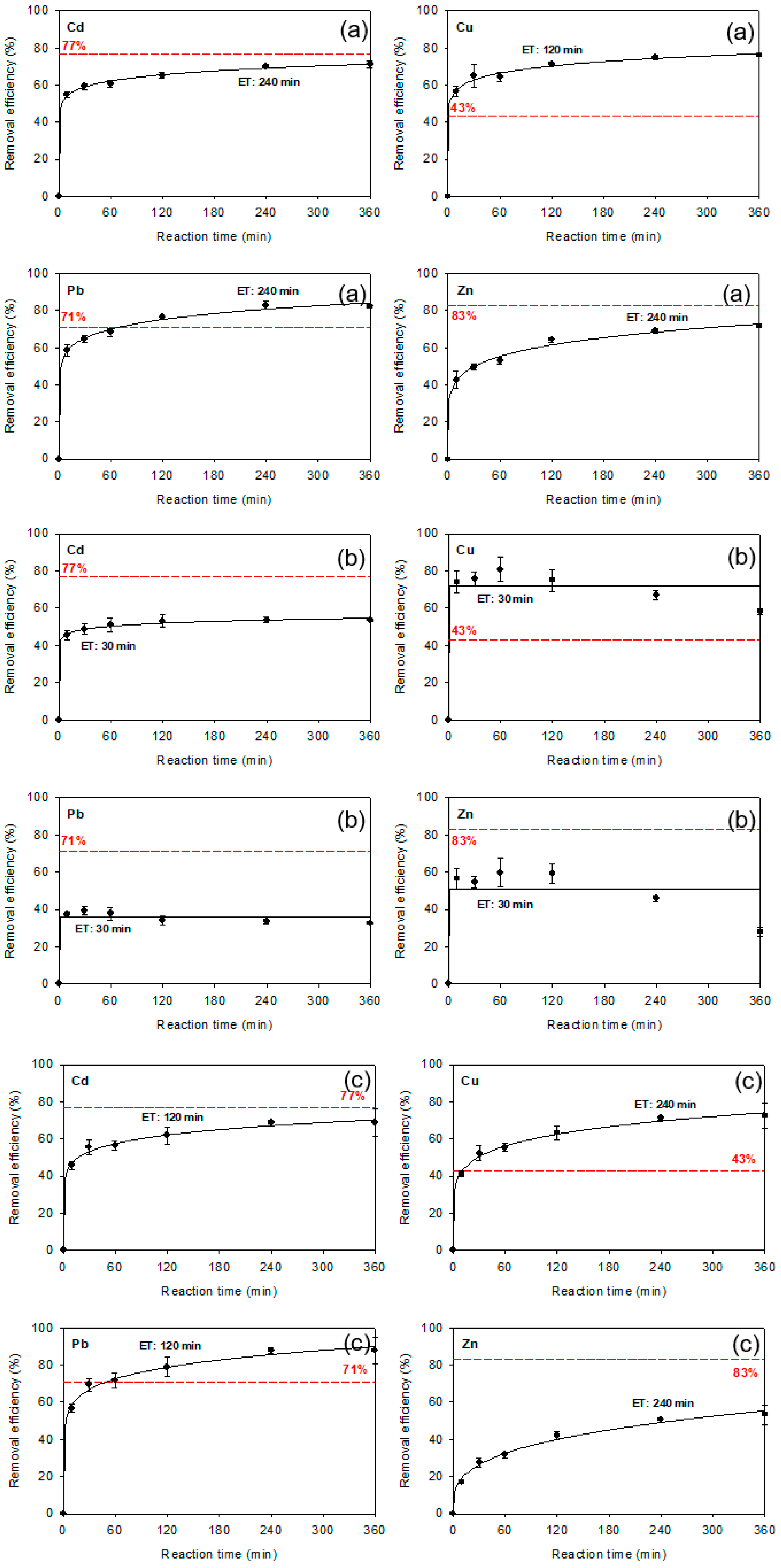 Applsci 11 06398 g006