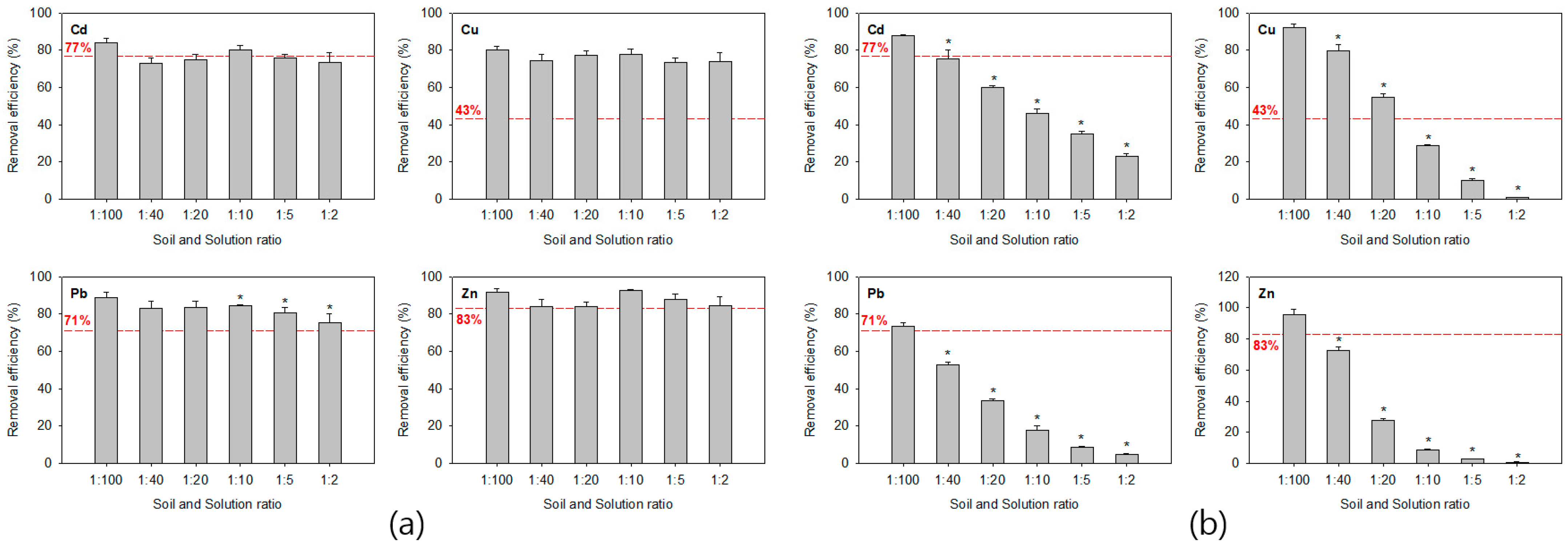 Applsci 11 06398 g007