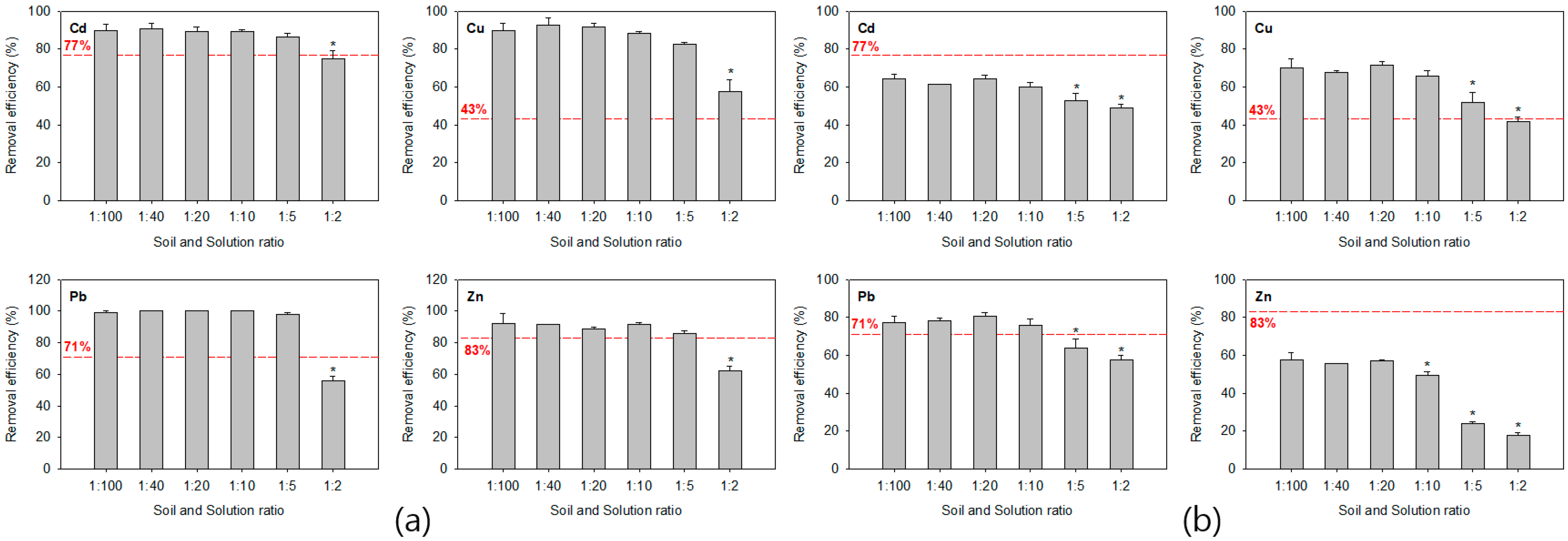 Applsci 11 06398 g008