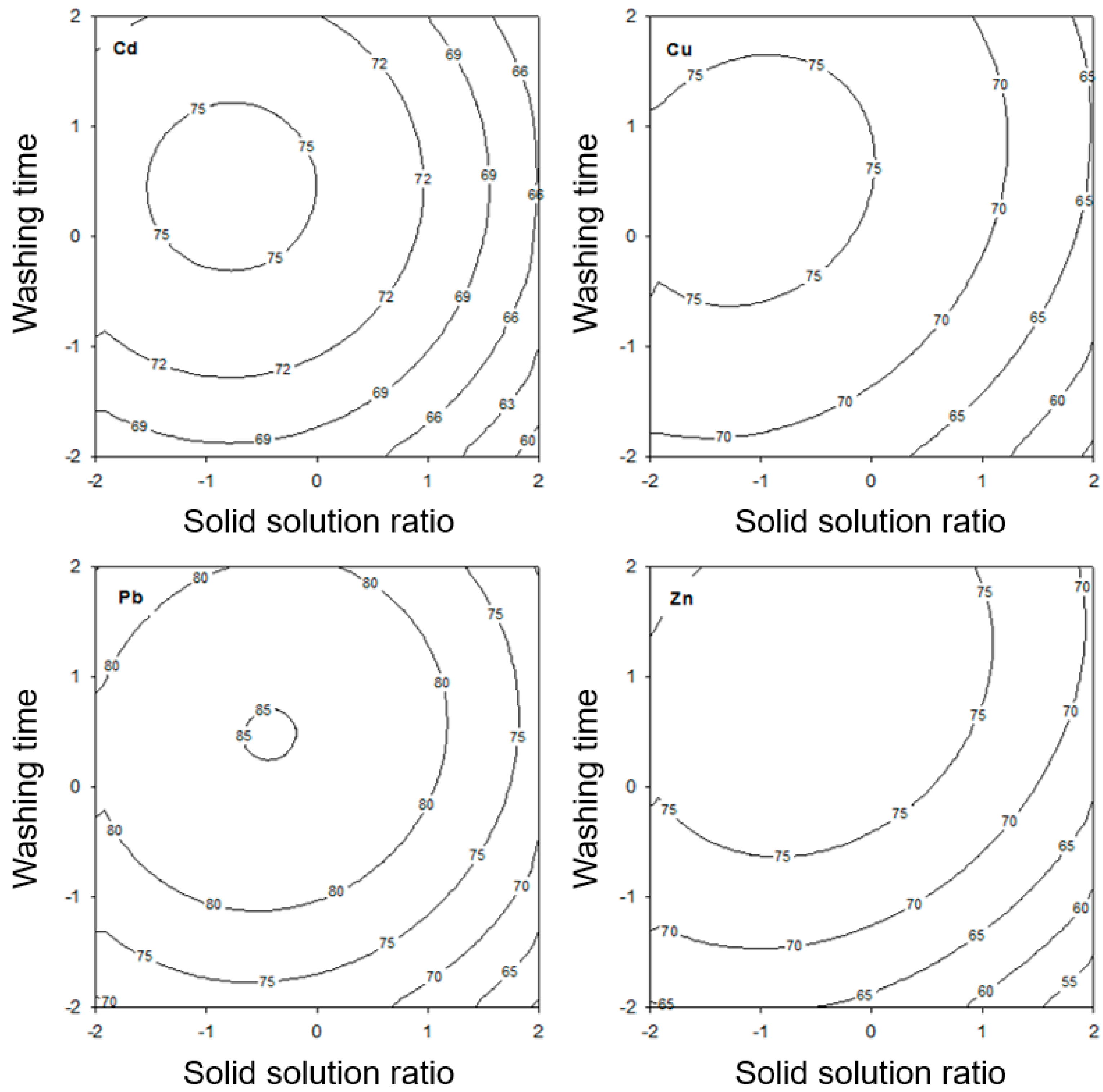 Applsci 11 06398 g009