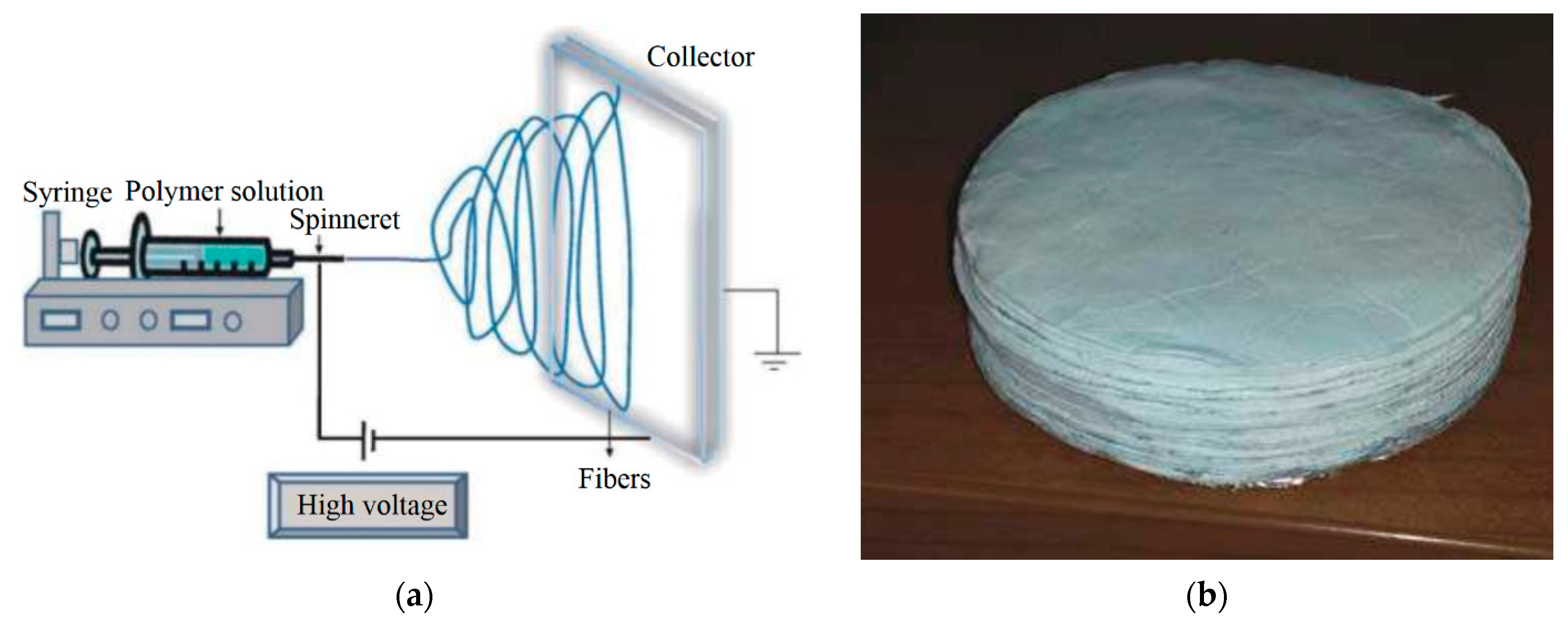 Applsci 11 06400 g002