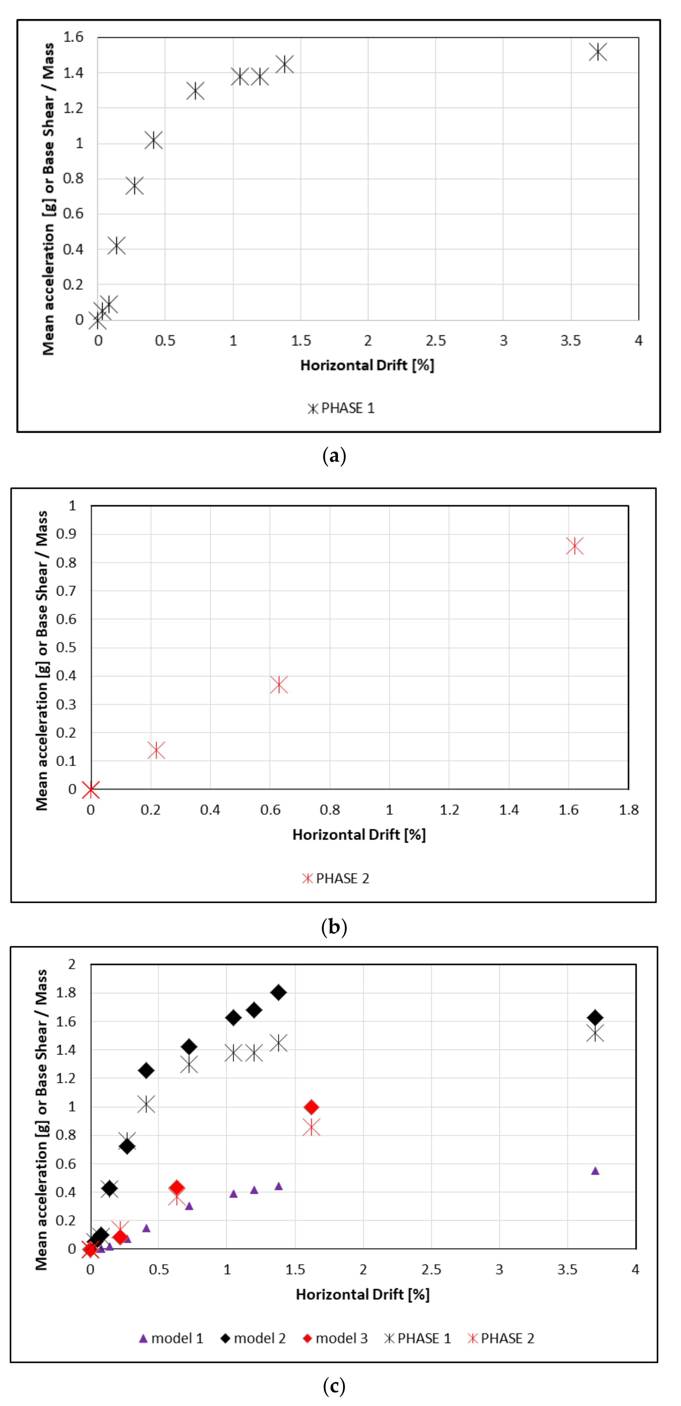 Applsci 11 06403 g005 550