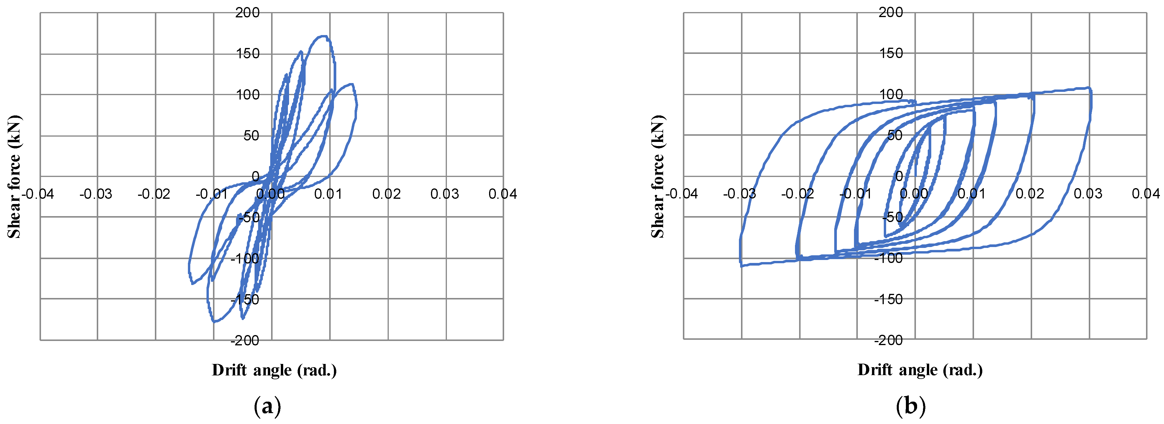 Applsci 11 06404 g013