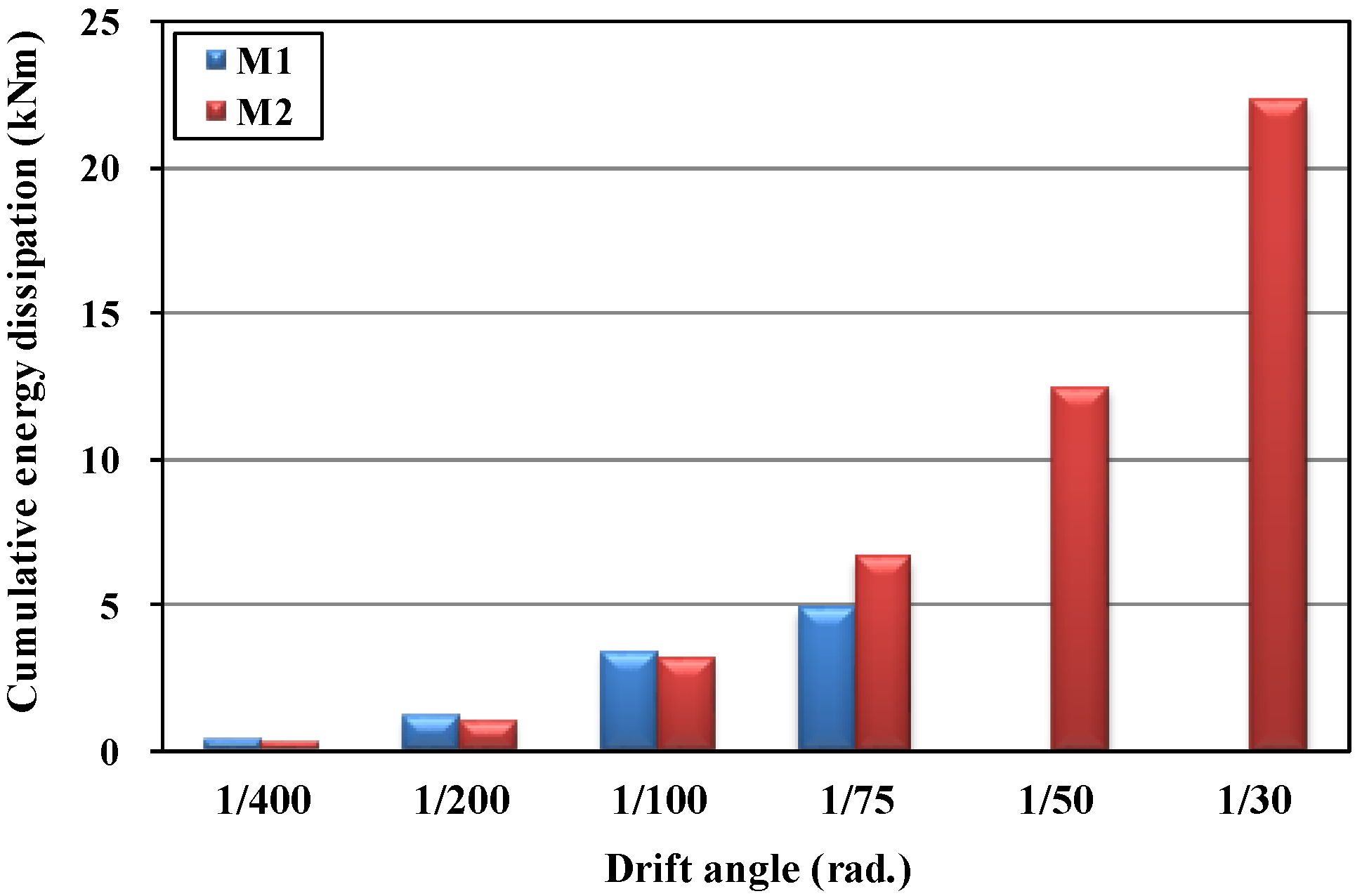 Applsci 11 06404 g016