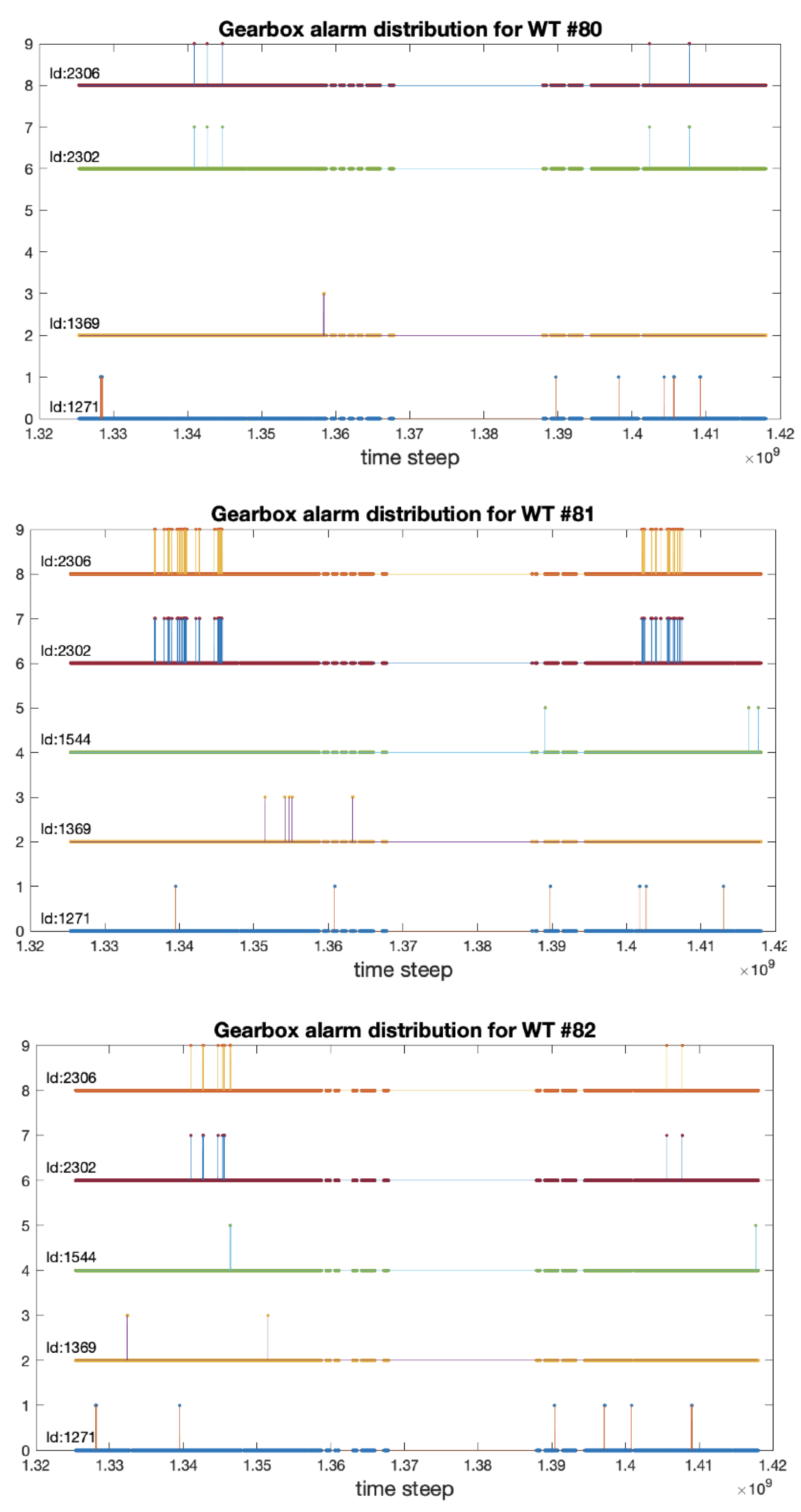 Applsci 11 06405 g002a 550