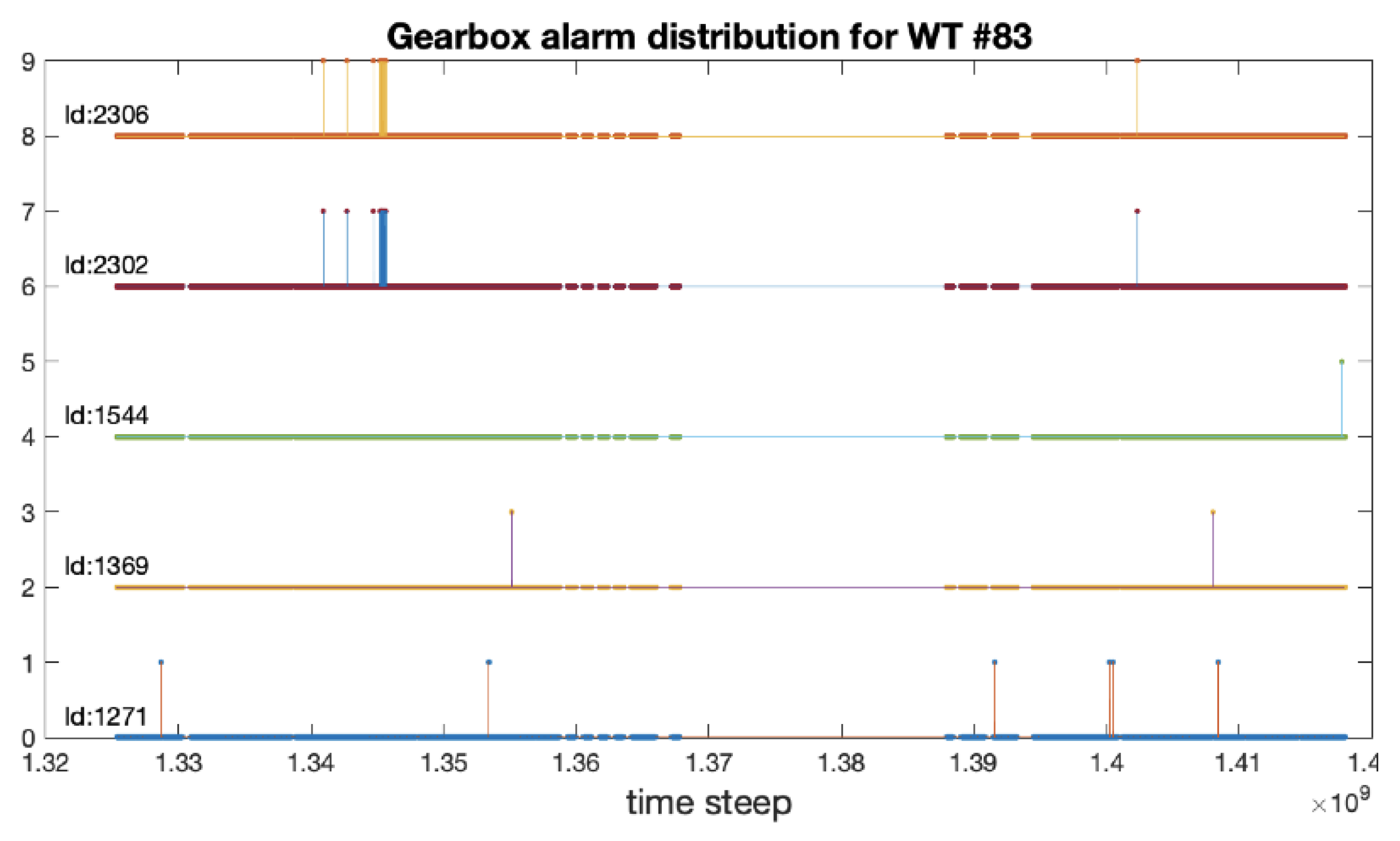 Applsci 11 06405 g002b 550