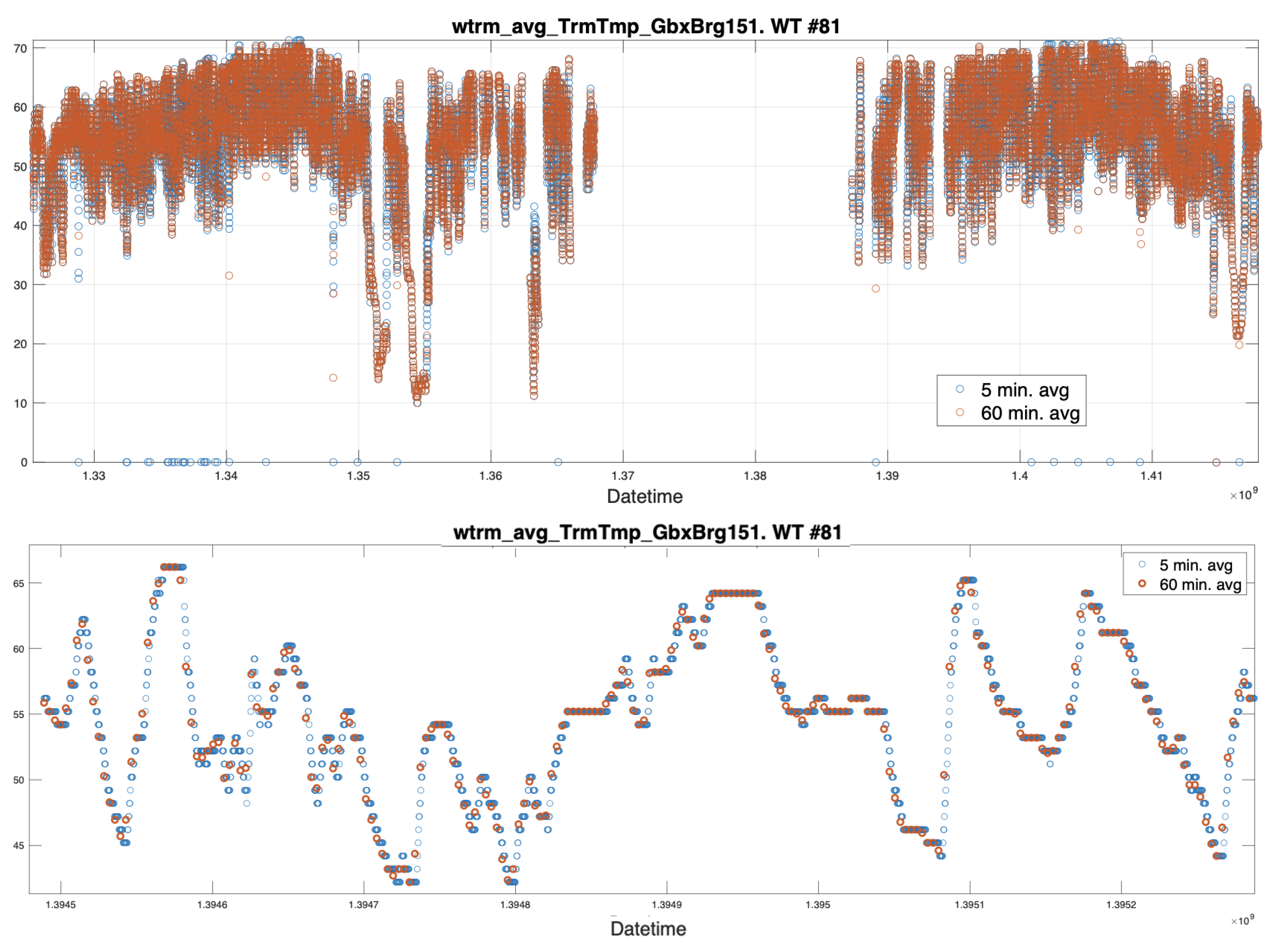 Applsci 11 06405 g003 550