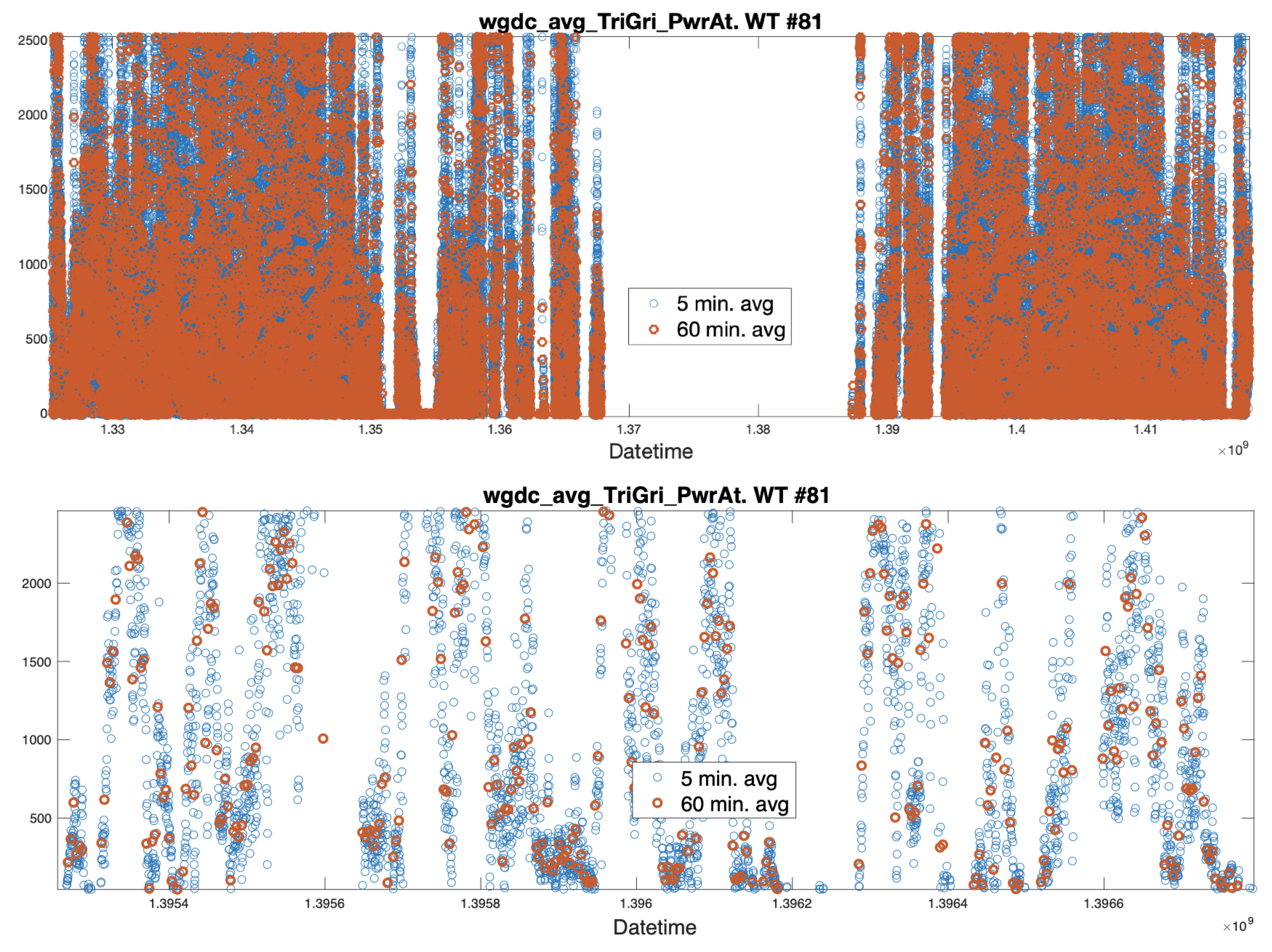 Applsci 11 06405 g004 550