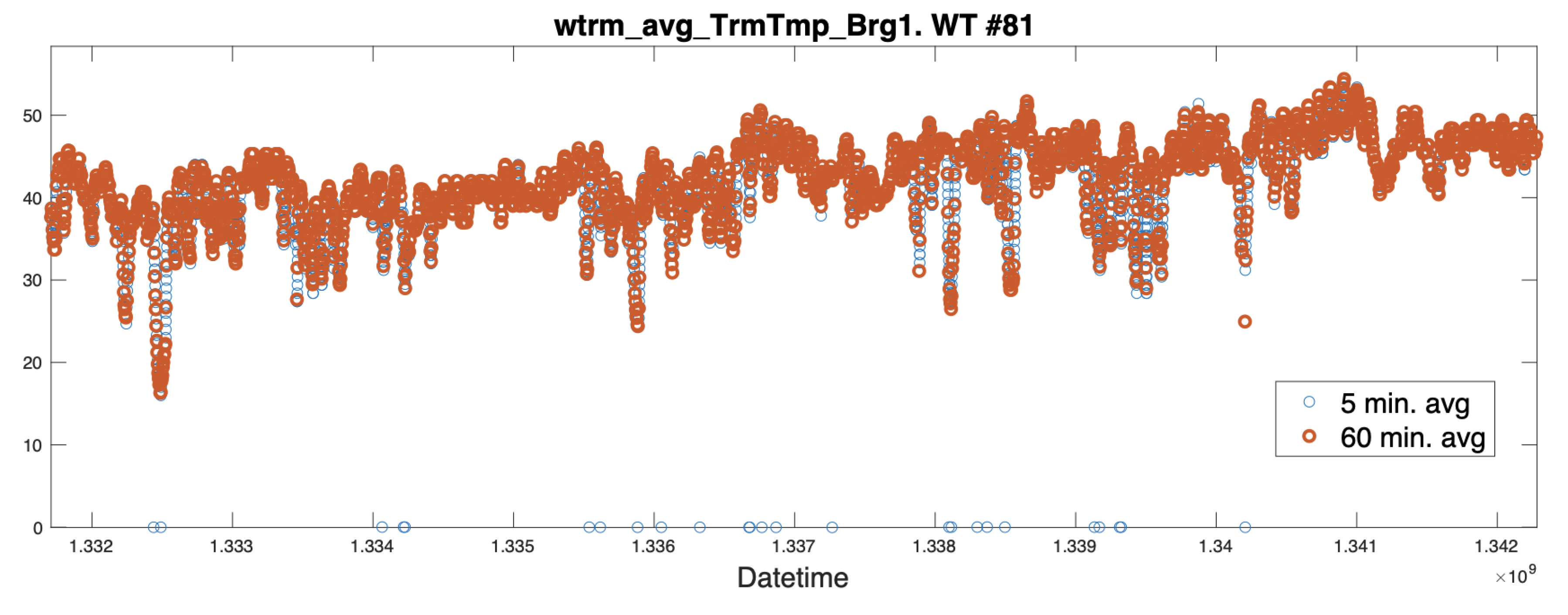Applsci 11 06405 g006 550