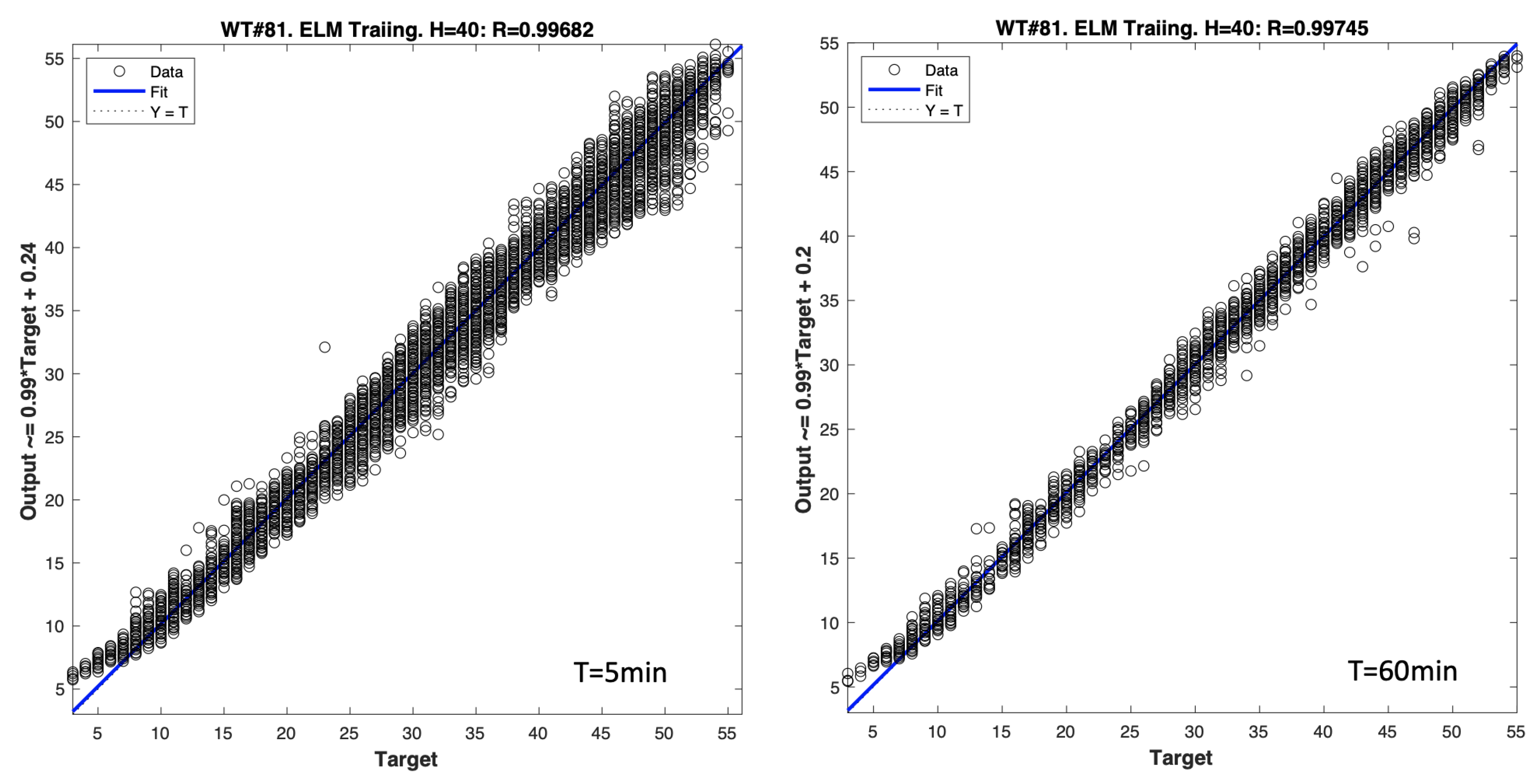 Applsci 11 06405 g009 550