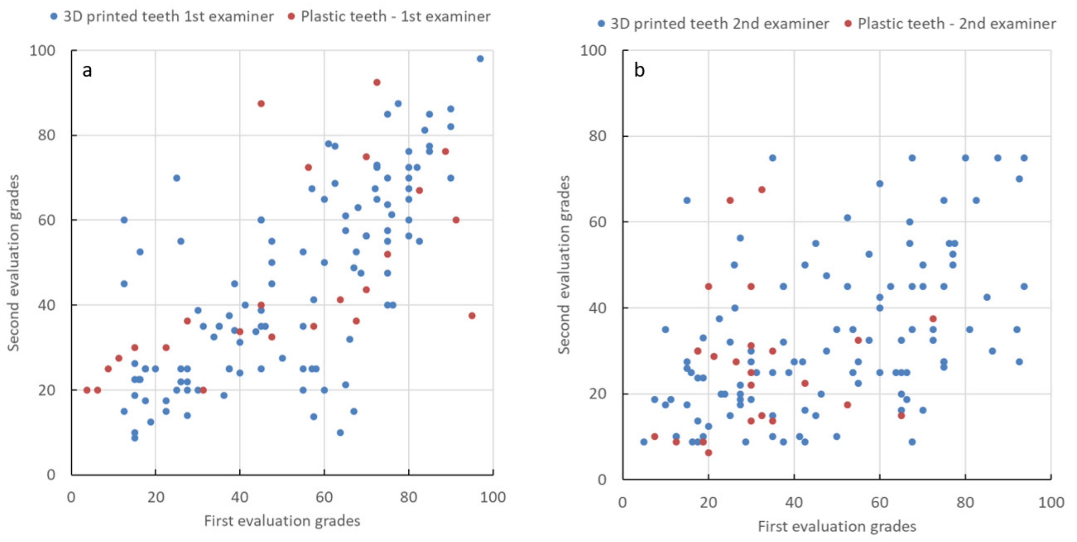 Applsci 11 06406 g002 550
