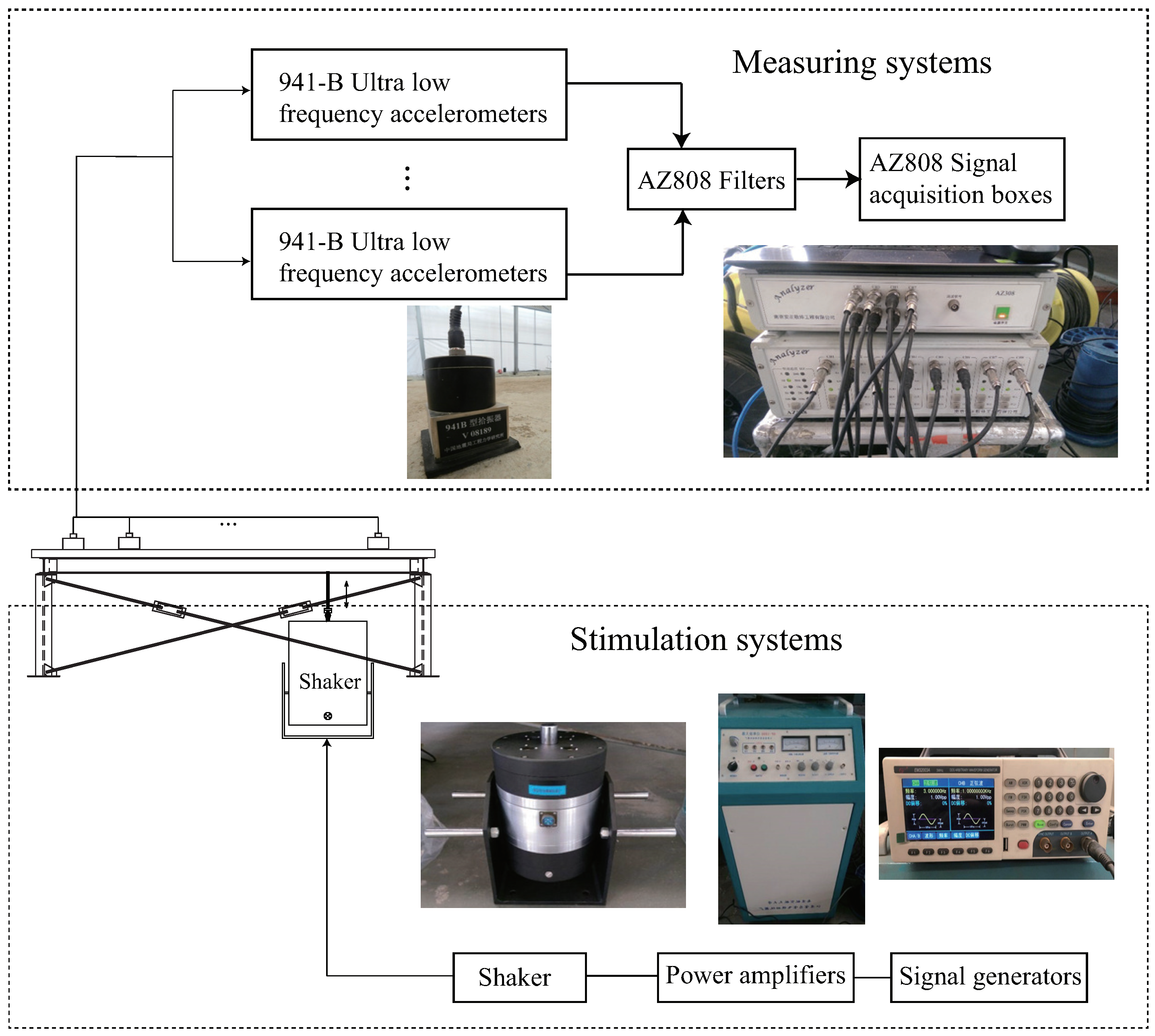 Applsci 11 06407 g002 550