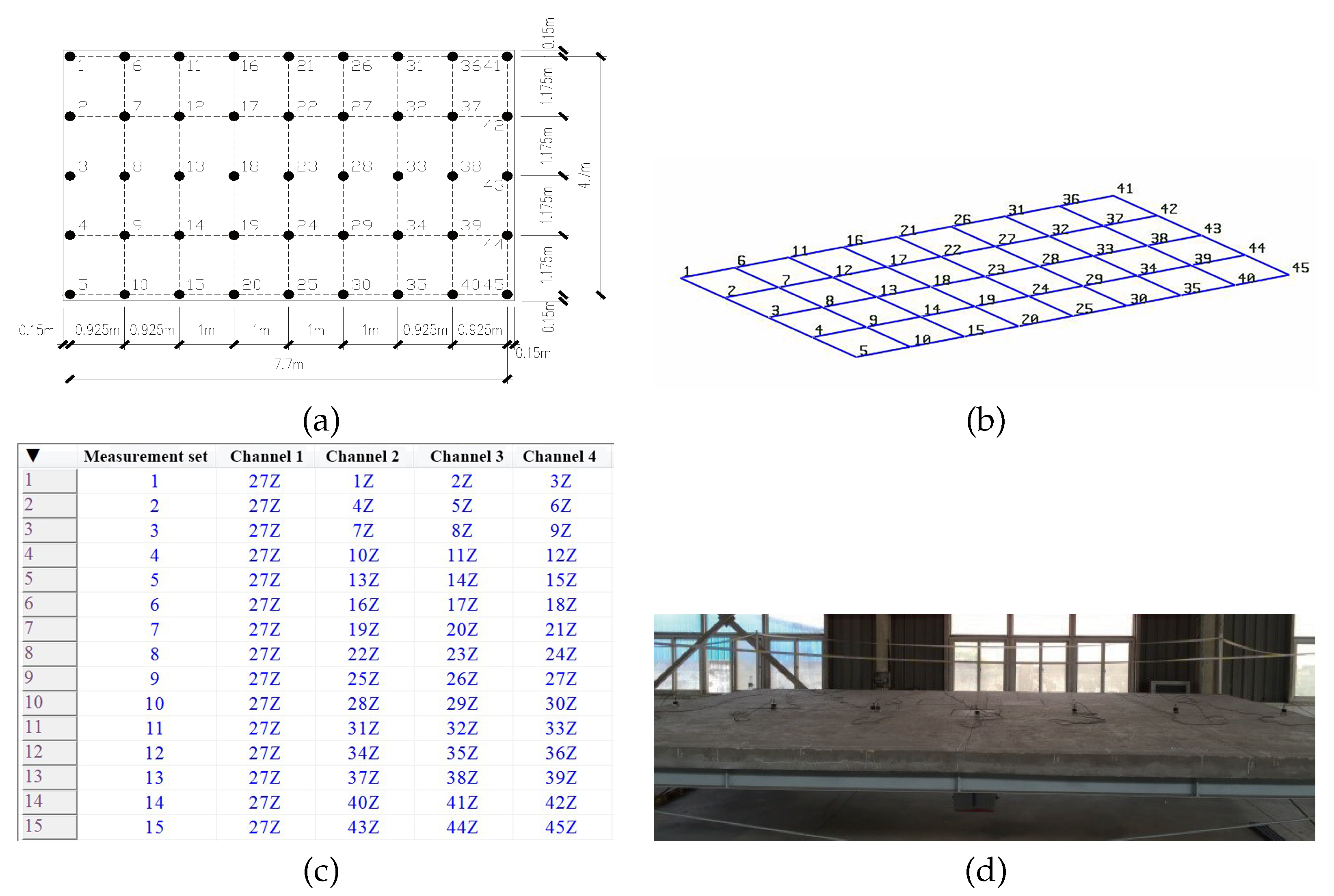 Applsci 11 06407 g004 550