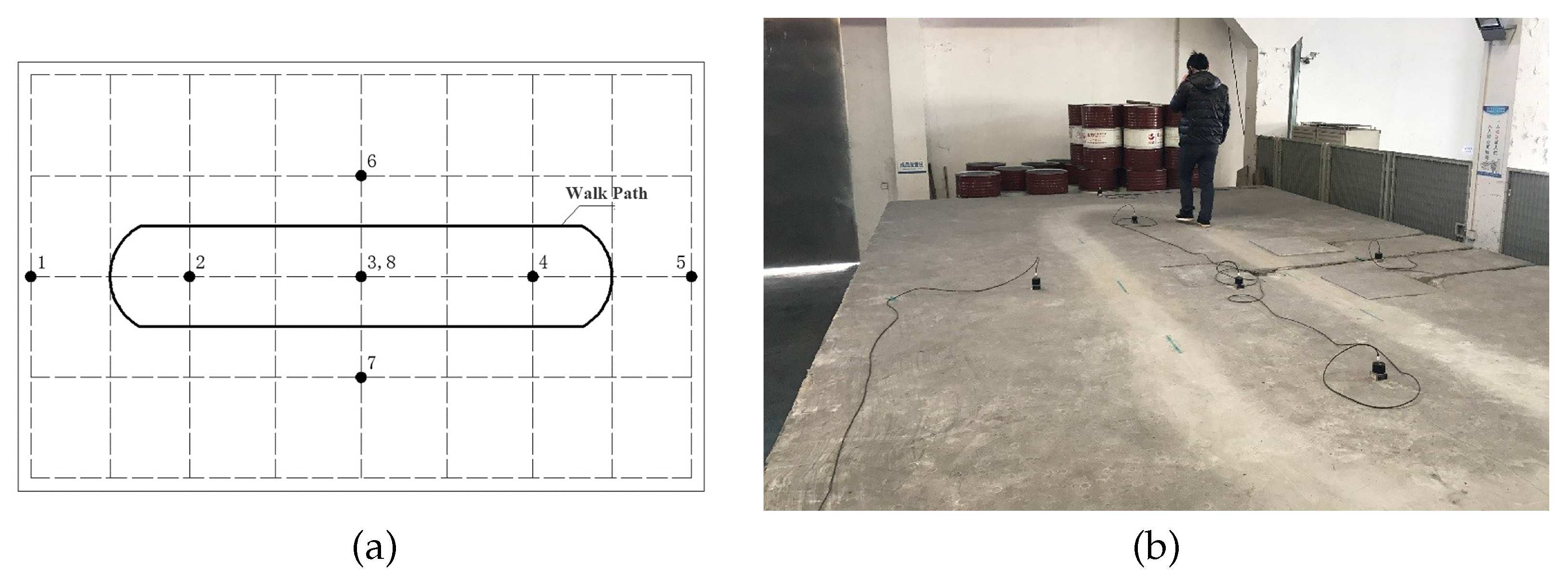 Applsci 11 06407 g005 550