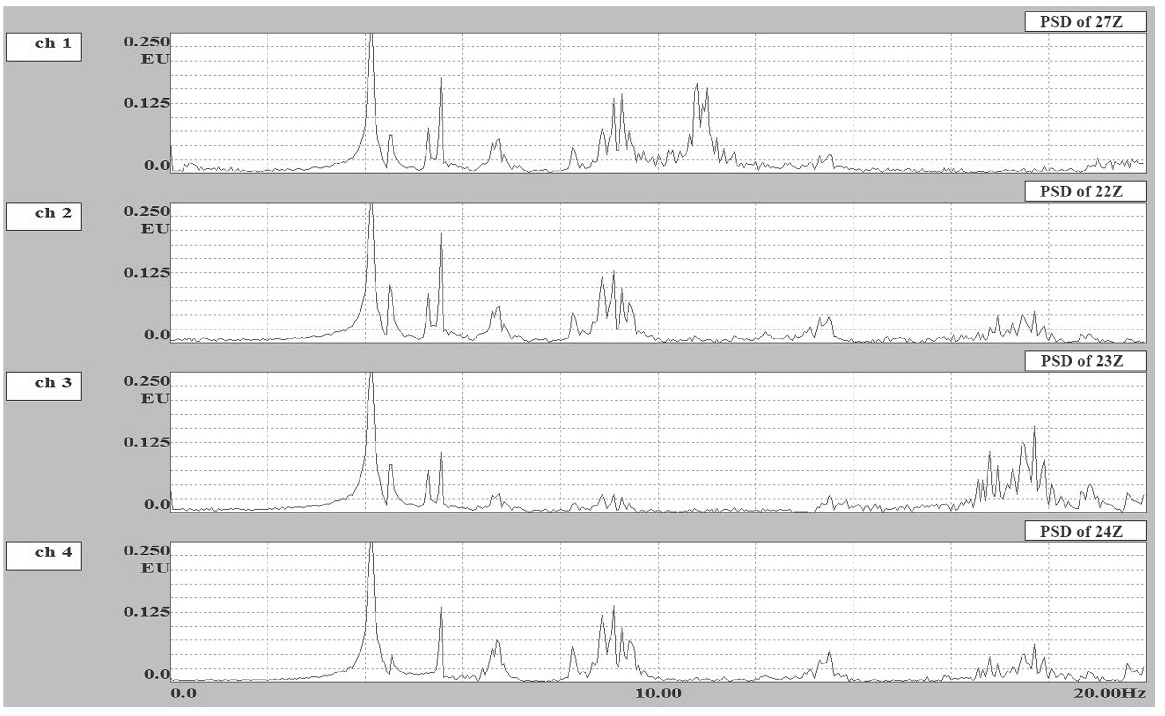 Applsci 11 06407 g007 550