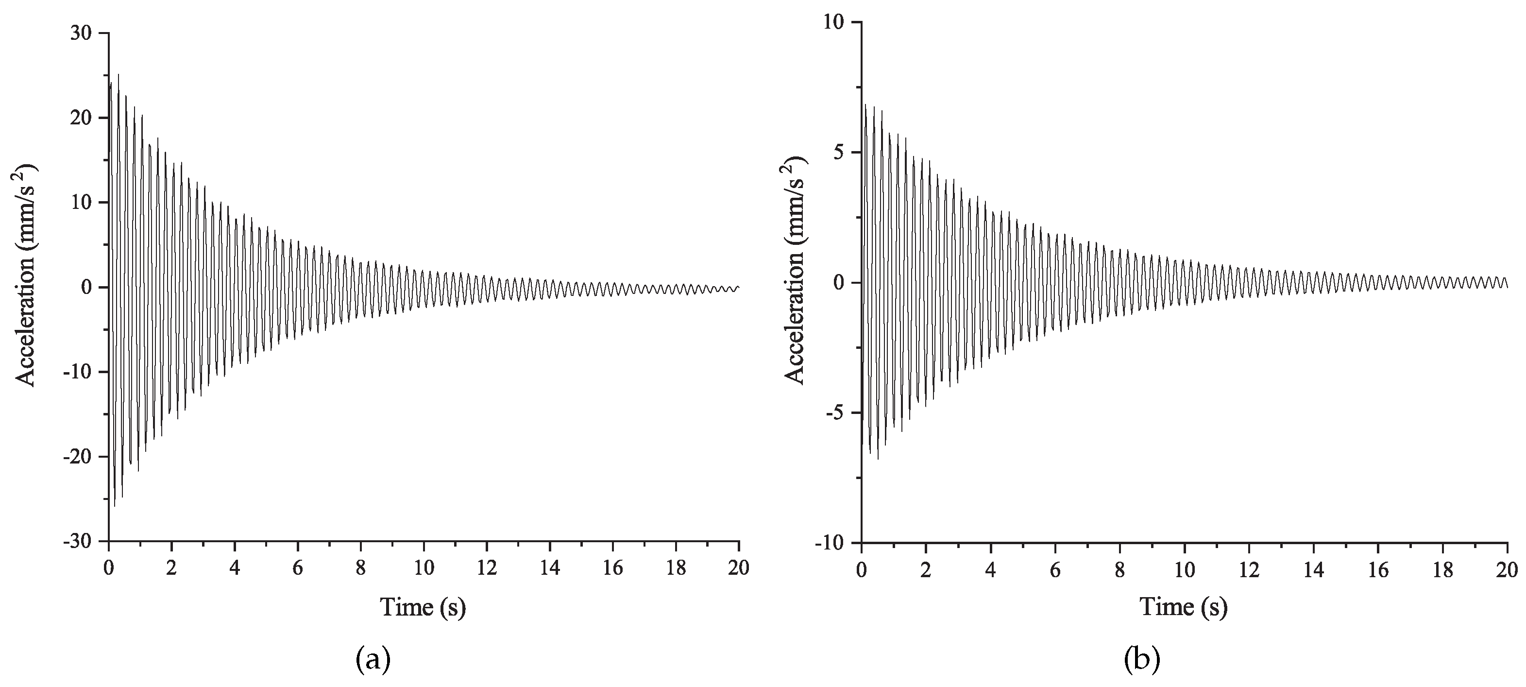 Applsci 11 06407 g011 550